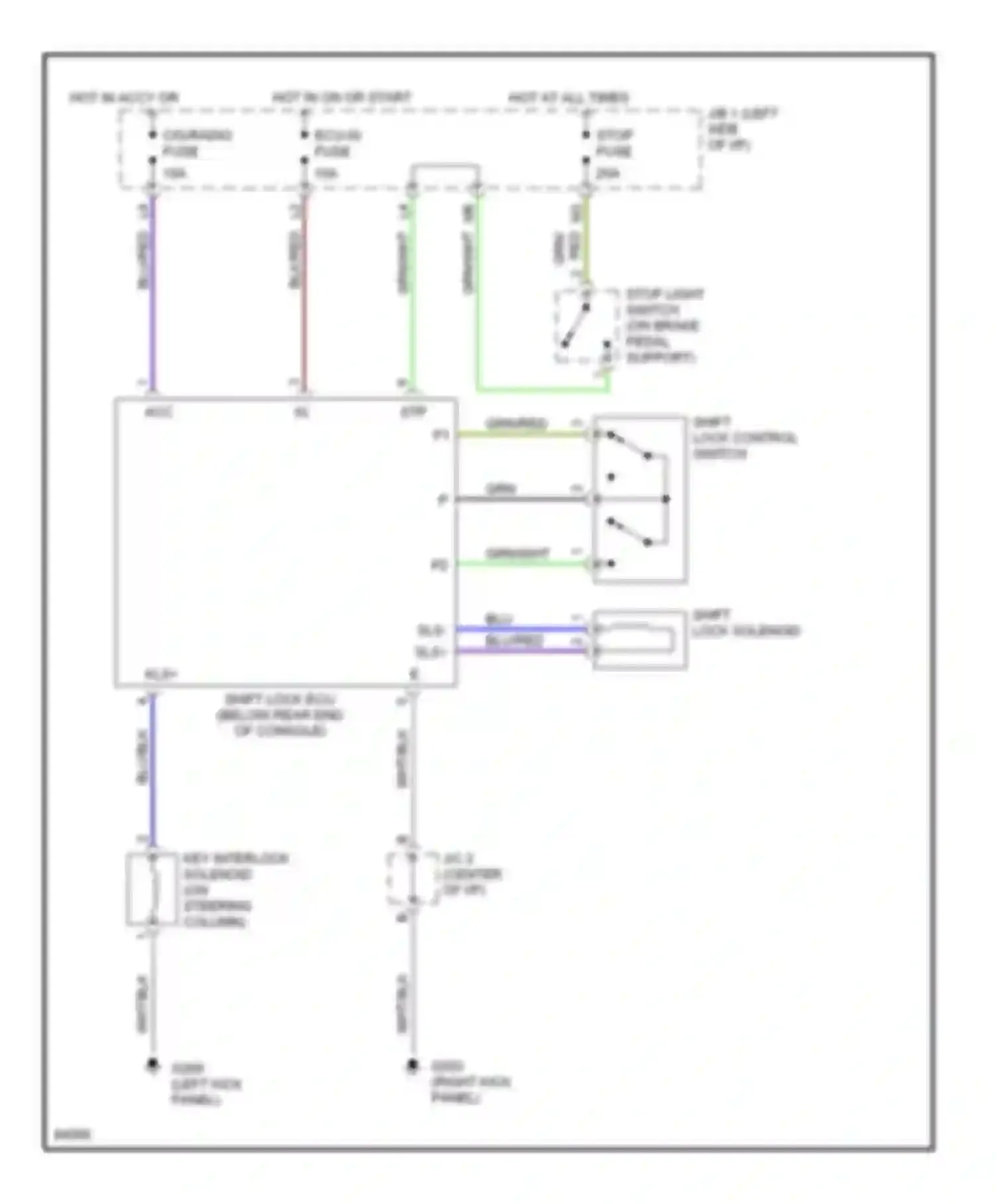 ES Lexus XV10 facelift (1994-1996): Shift interlock circuit