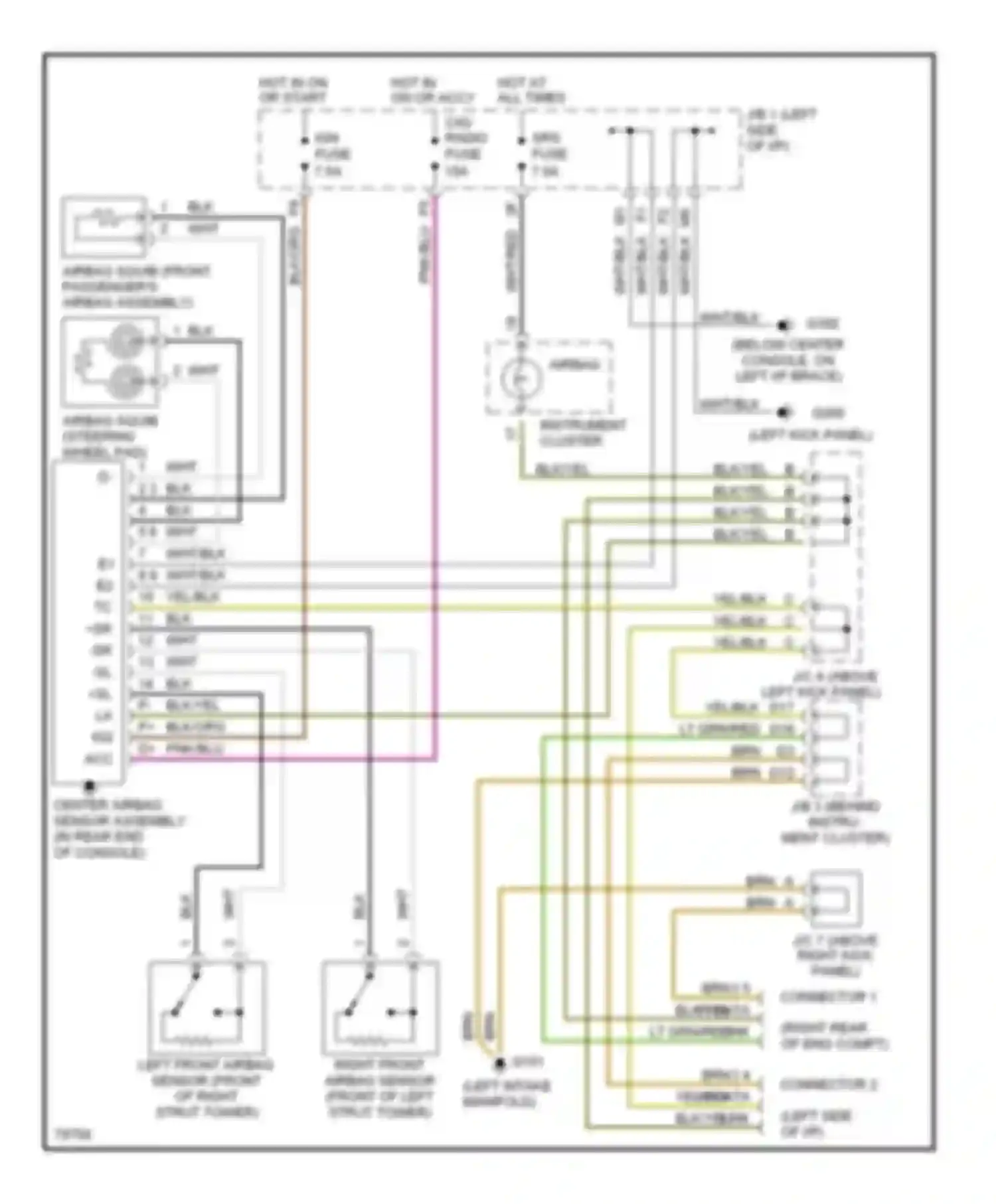 ES Lexus XV10 facelift (1994-1996): Supplemental restraint circuit