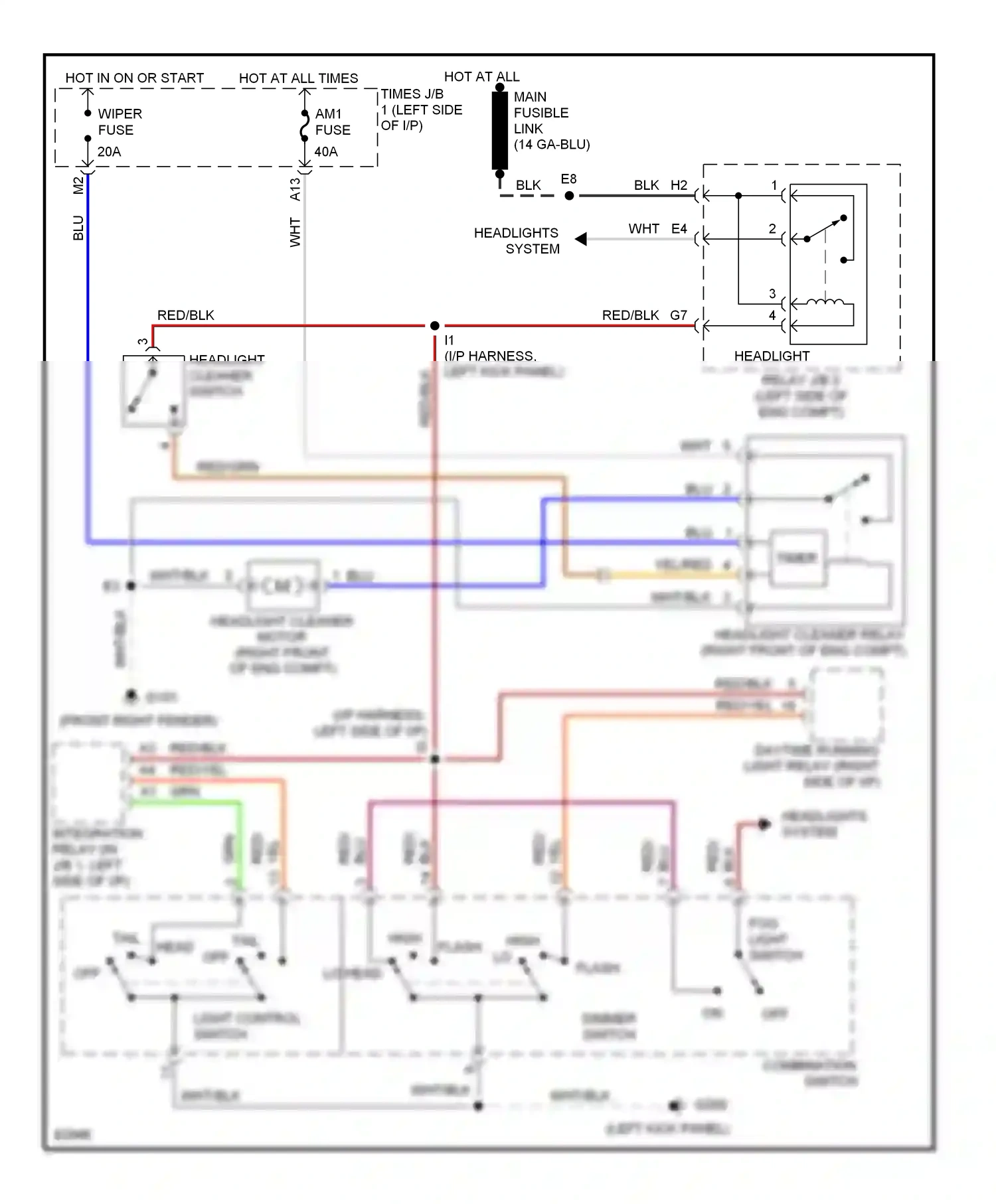 Wiring diagram blu for Lexus ES XV10 facelift (1994-1996) (22 of 22)