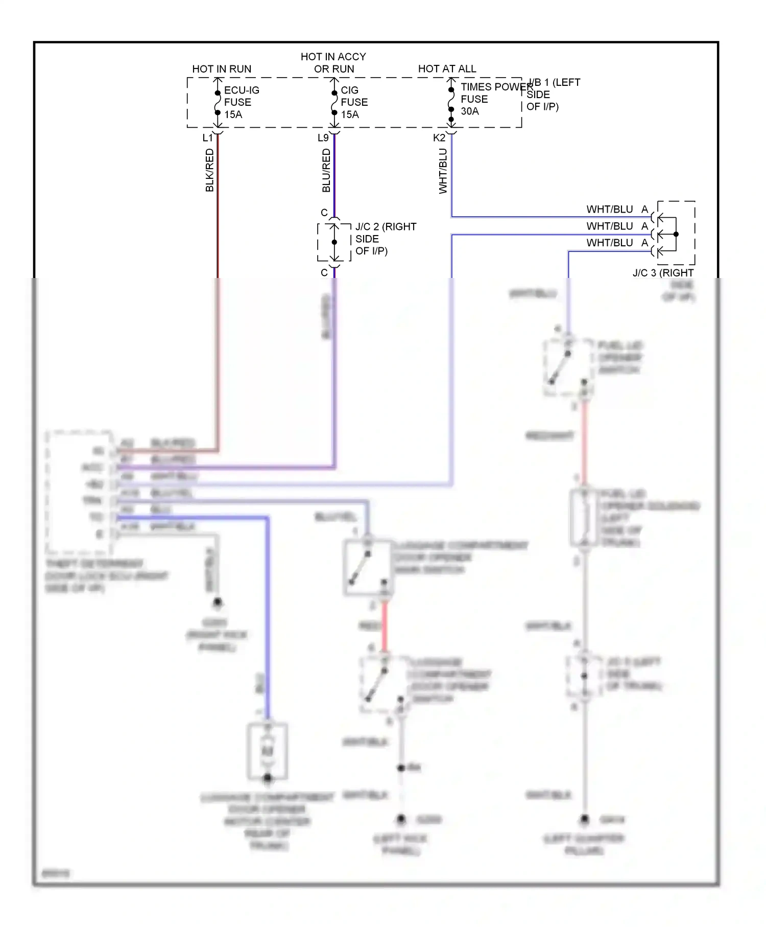 Wiring diagram red for Lexus ES XV10 facelift (1994-1996) (29 of 31)