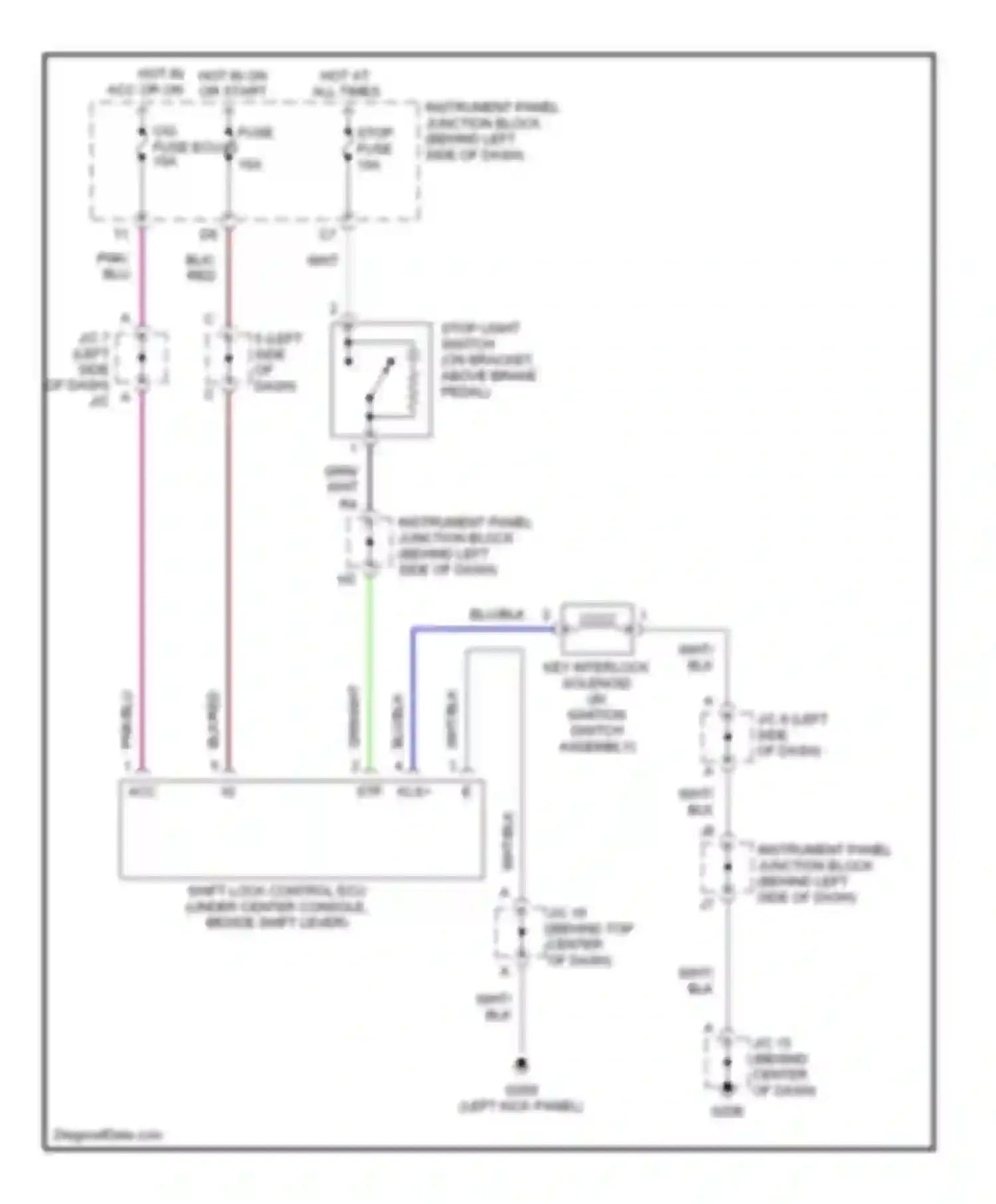 ES Lexus XV20 (1996-2001): Shift interlock circuit