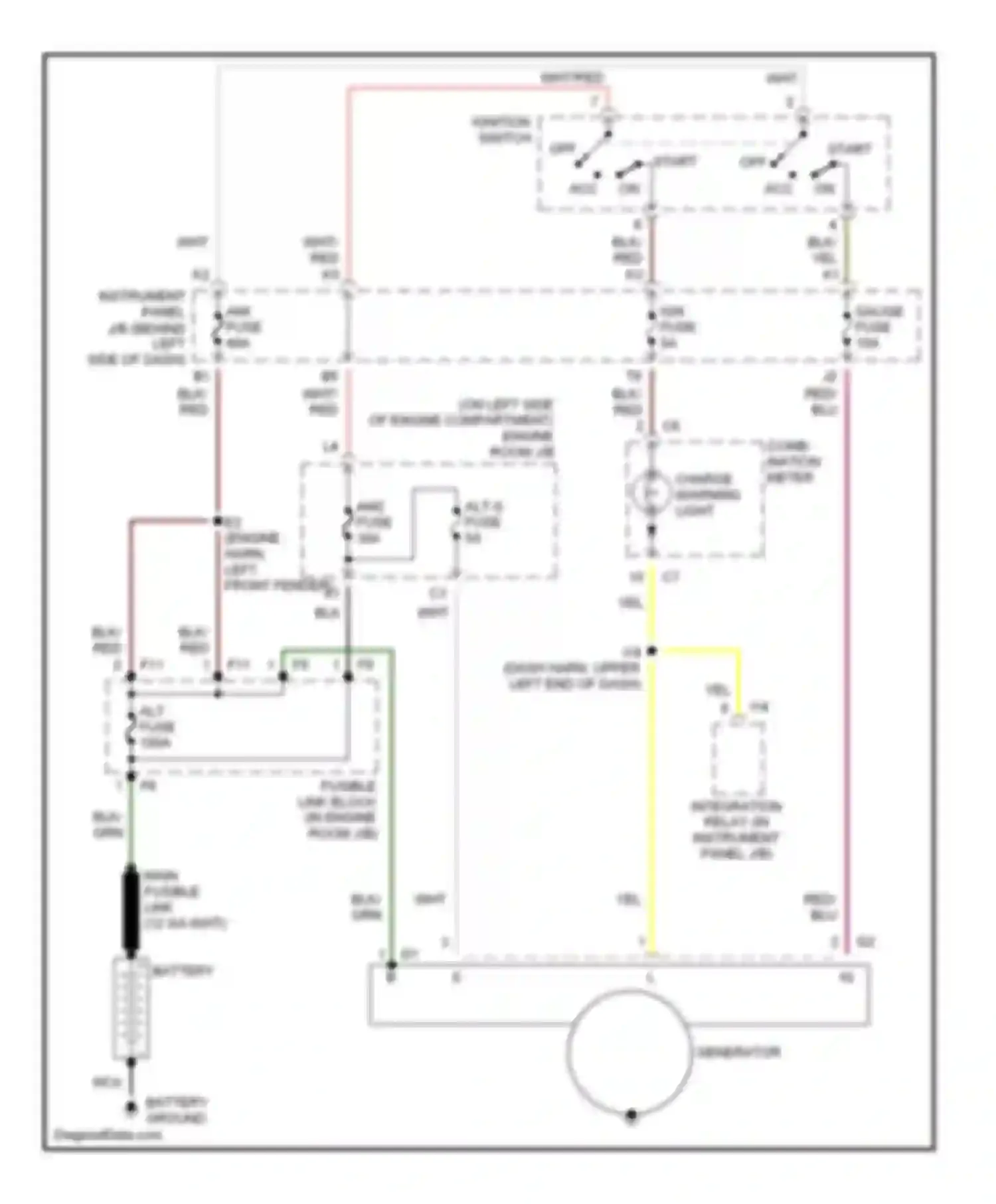 ES Lexus XV20 (1996-2001): Charging circuit