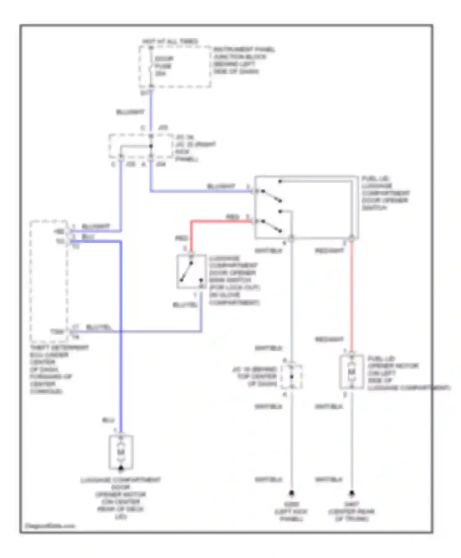 ES Lexus XV20 (1996-2001): Trunk, tailgate, fuel door circuits