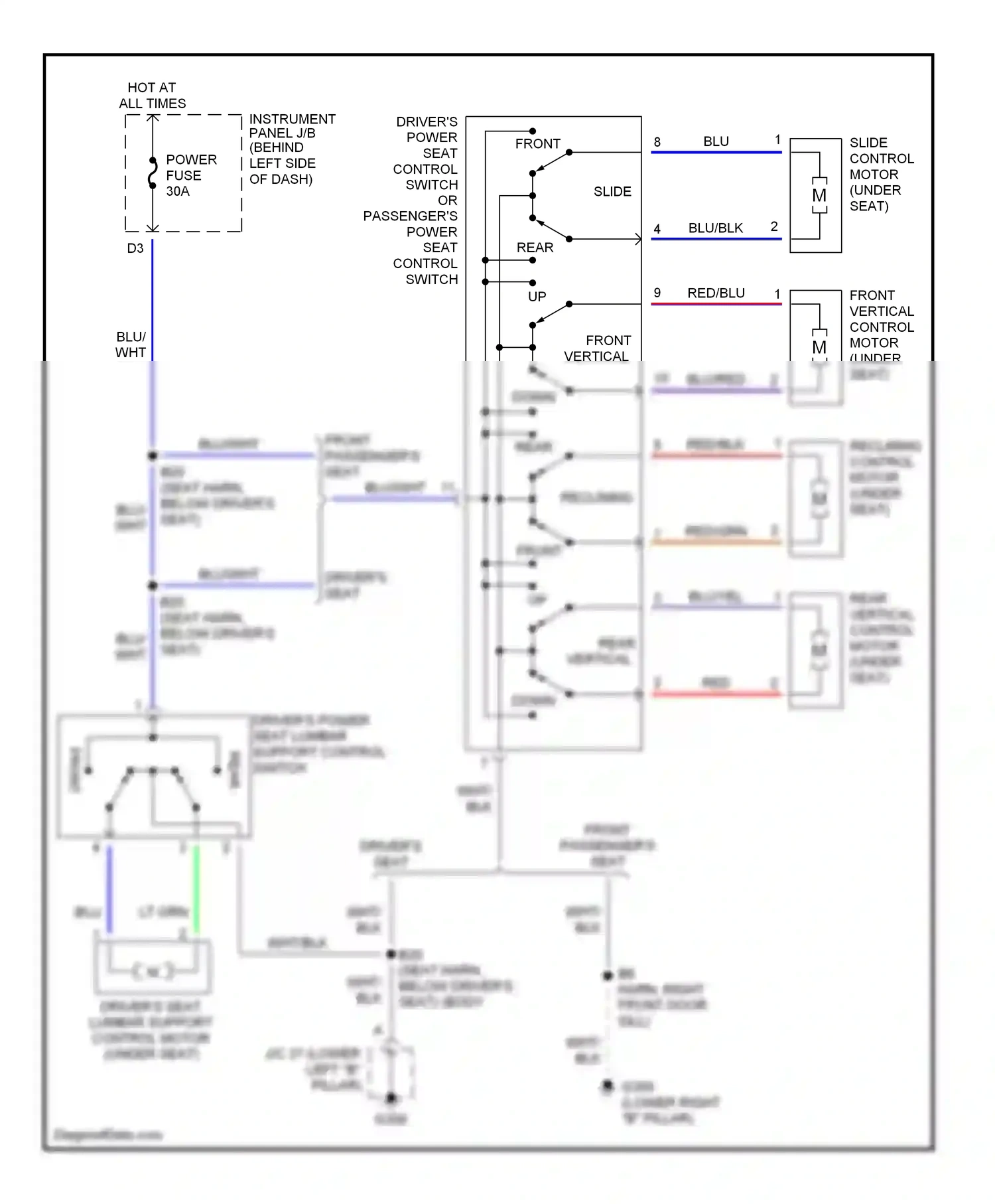 Wiring diagram blu/red for Lexus ES XV20 (1996-2001) (14 of 14)