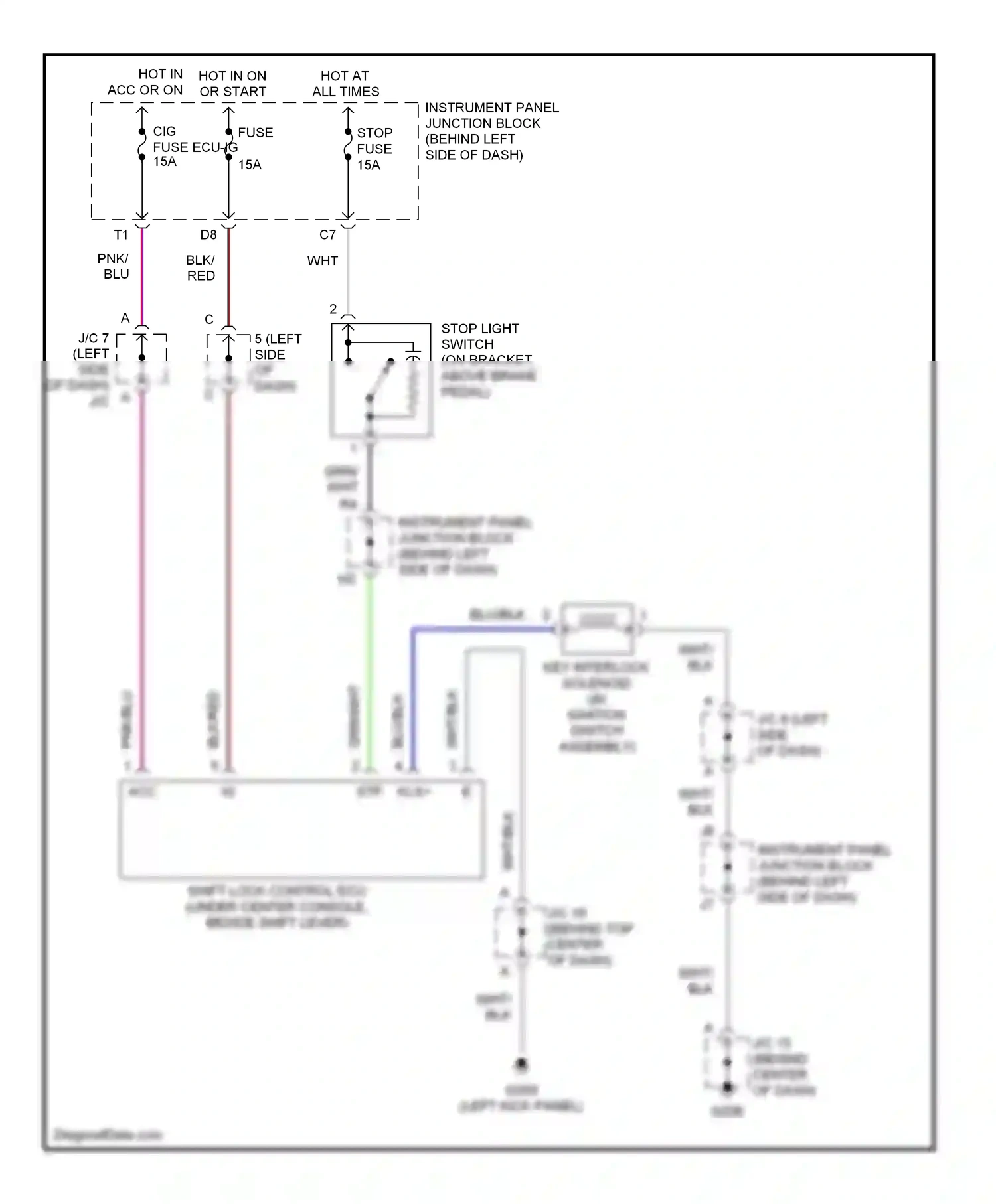 Lexus ES XV20 (1996-2001) (left kick panel) wiring diagram  (15 of 16)