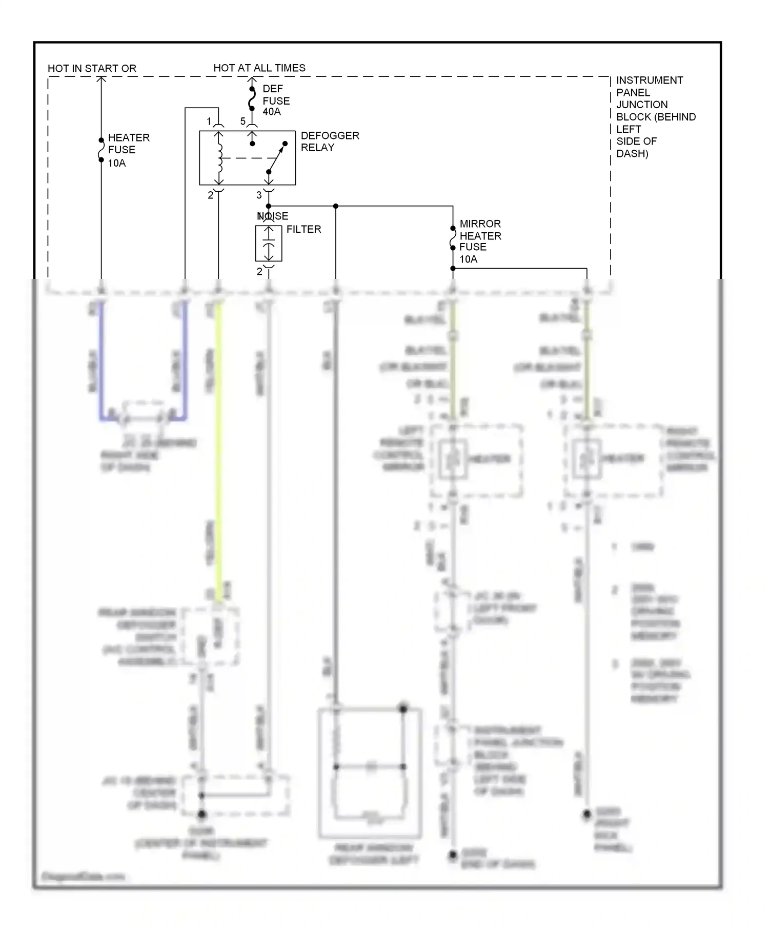 Lexus ES XV20 (1996-2001) (right kick panel) wiring diagram  (1 of 6)