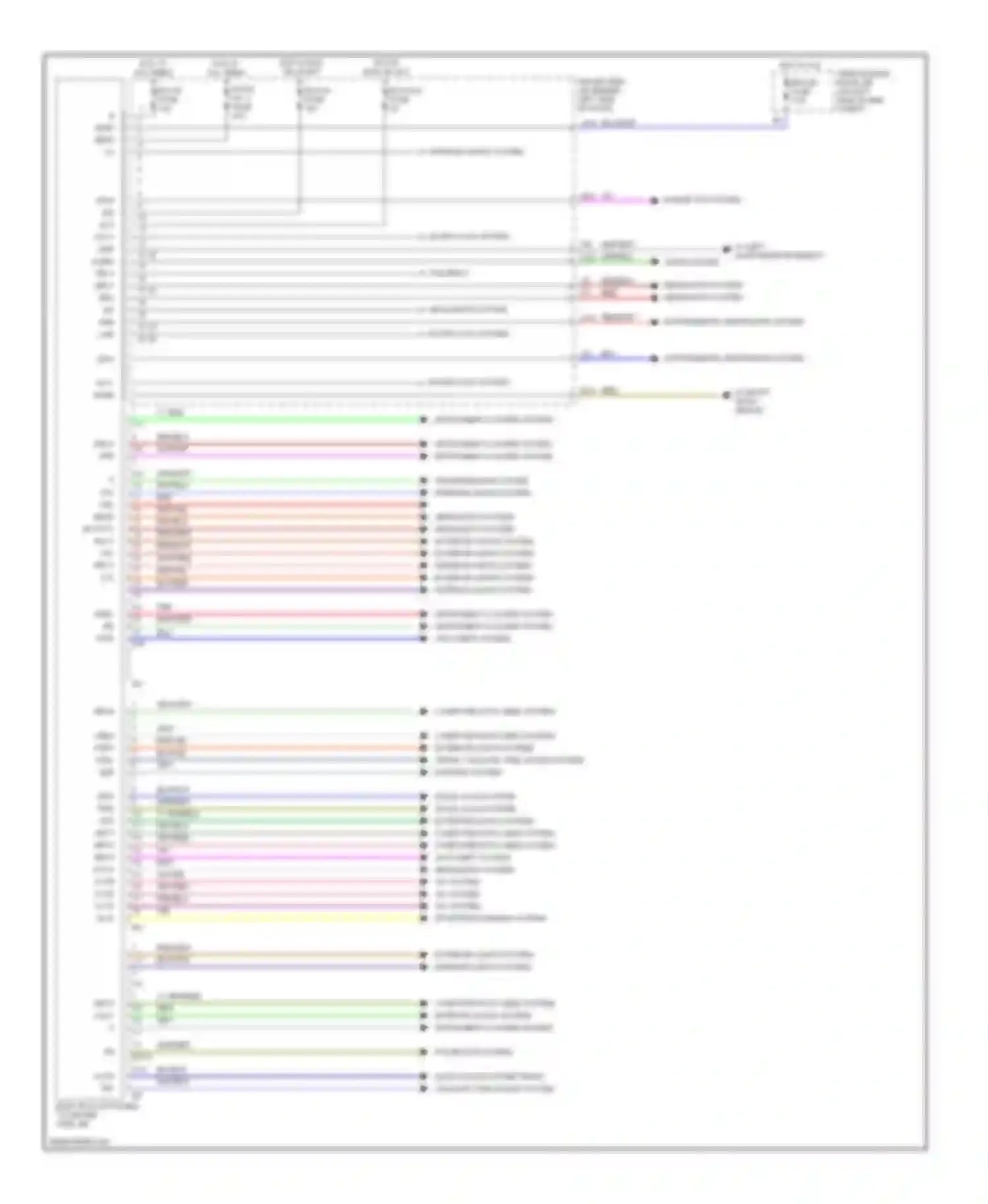 ES Lexus XV30 (2001-2003): Body computer circuits