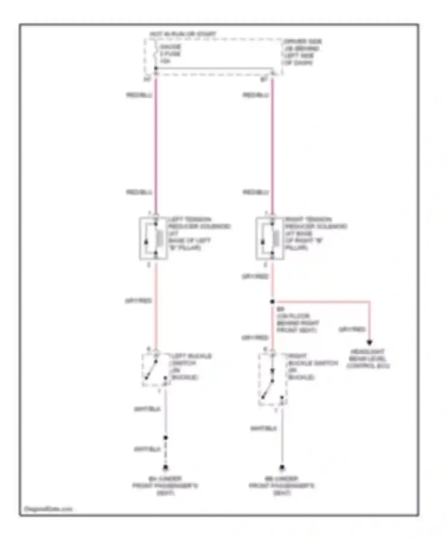 ES Lexus XV30 (2001-2003): Passive restraint circuit