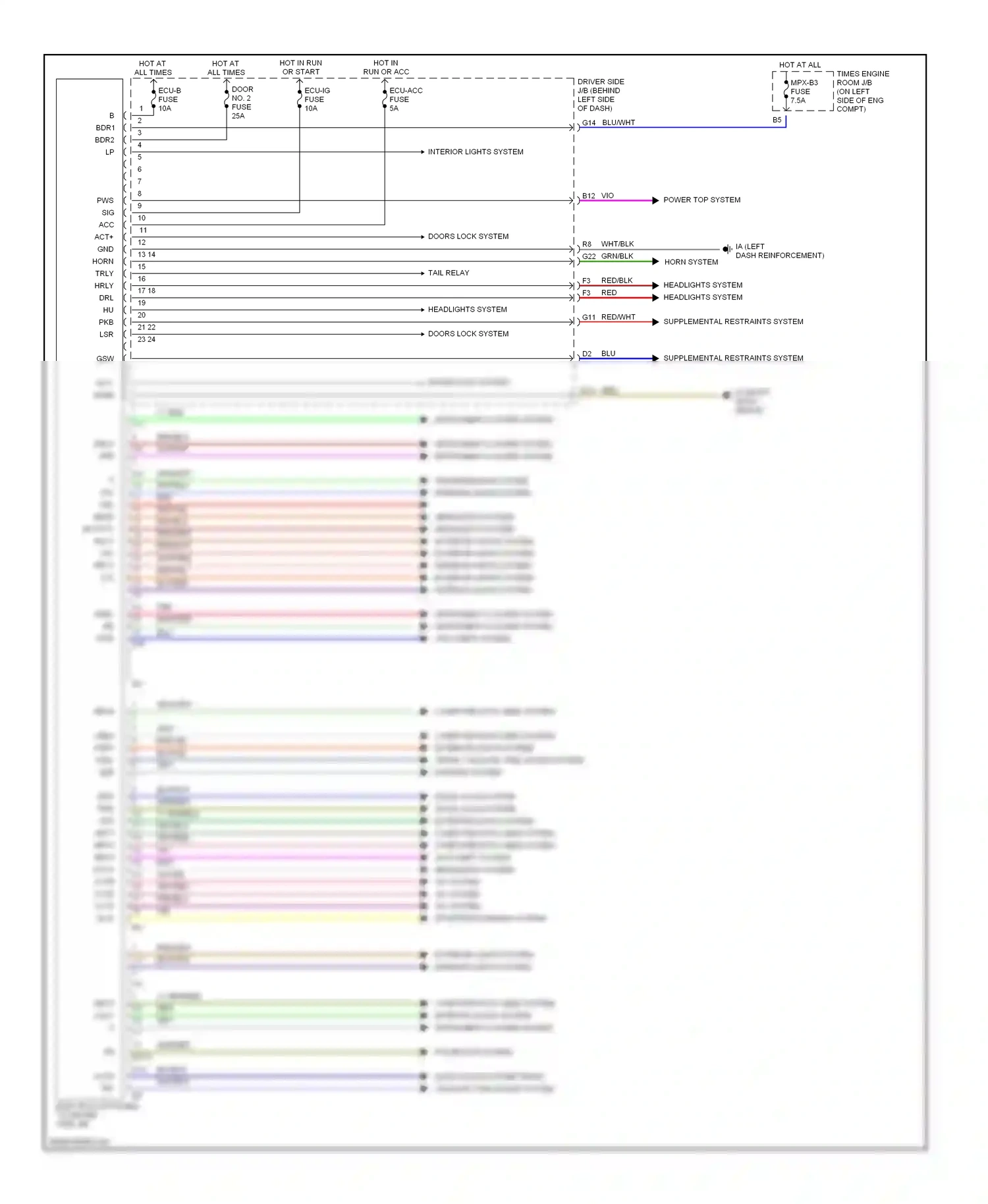 Lexus ES XV30 (2001-2003) fuse wiring diagram  (4 of 23)