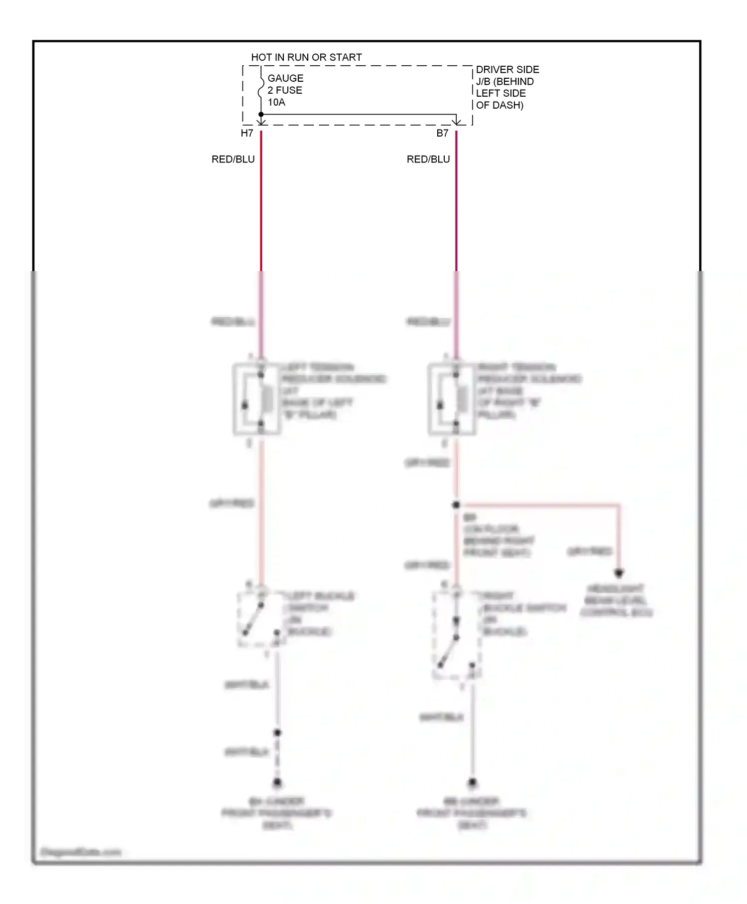 Wiring diagram headlight beam level control ecu for Lexus ES XV30 (2001-2003) (1 of 1)