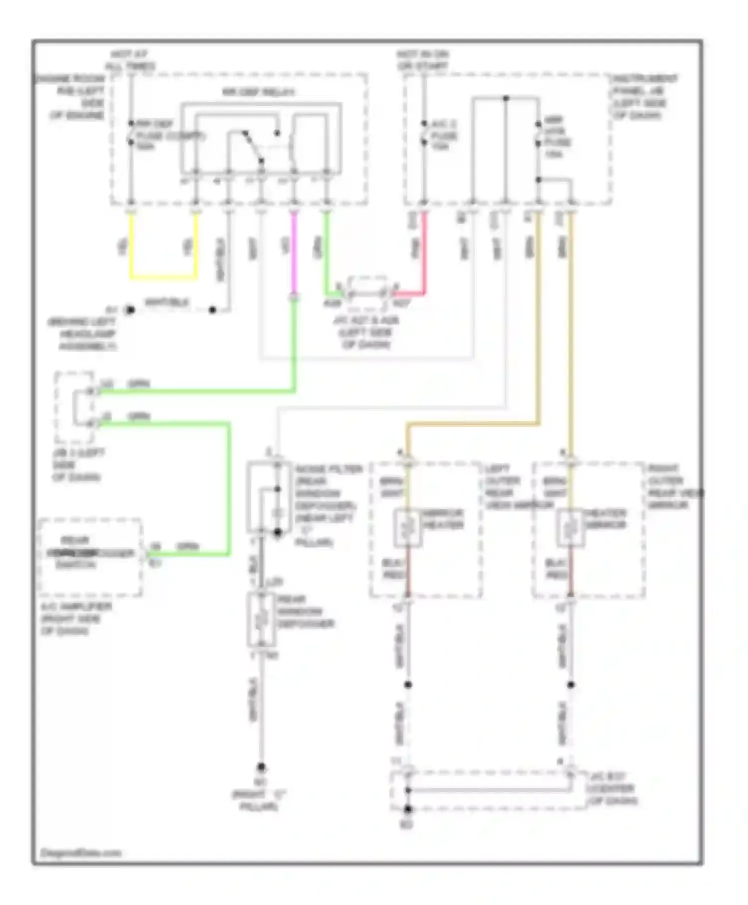 ES Lexus XV40 facelift (2009-2012): Rear defogger & heated mirrors circuit