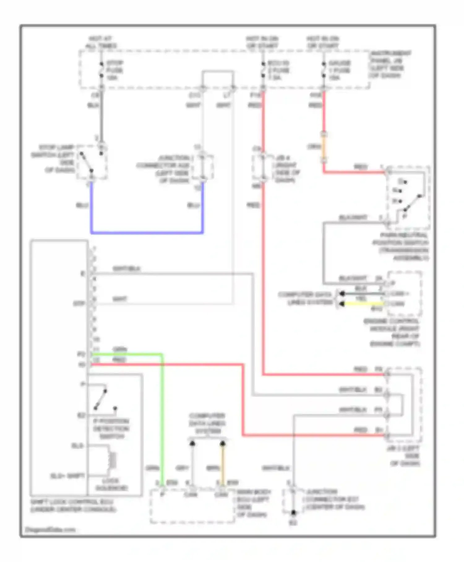 ES Lexus XV40 facelift (2009-2012): Shift interlock circuit
