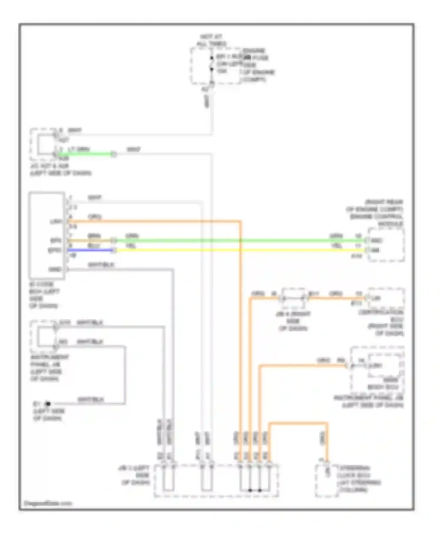 ES Lexus XV40 (2006-2009): Immobilizer circuit
