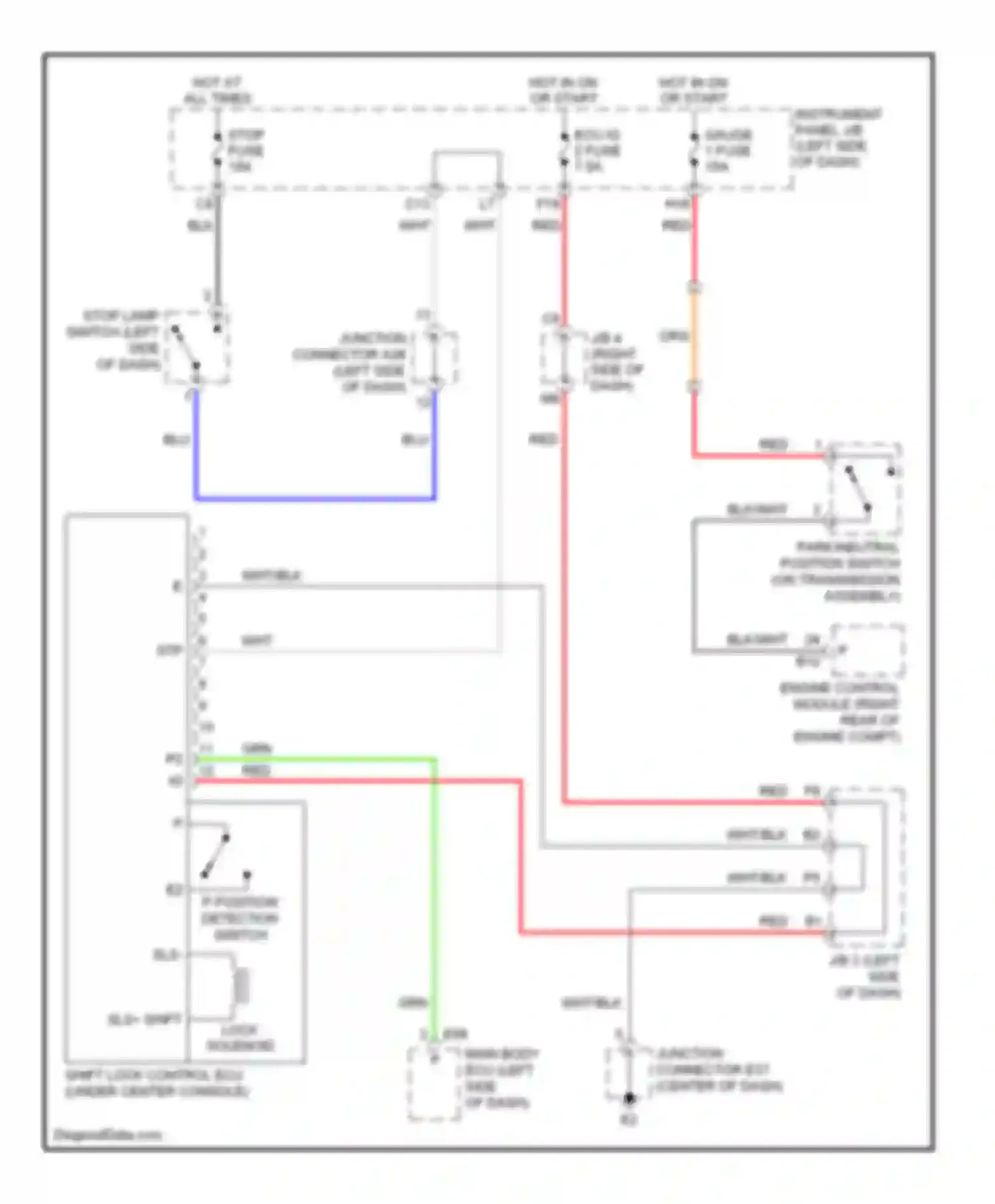 ES Lexus XV40 (2006-2009): Shift interlock circuit