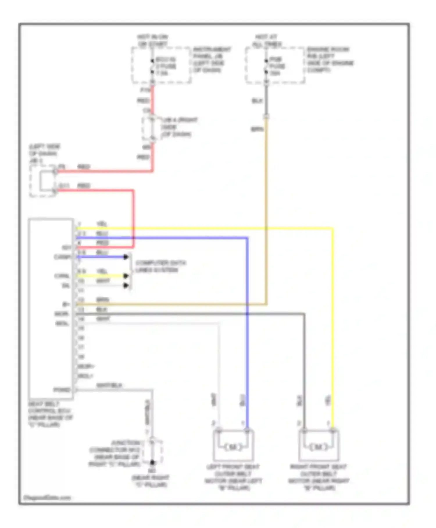 ES Lexus XV40 (2006-2009): Pre-collision circuit