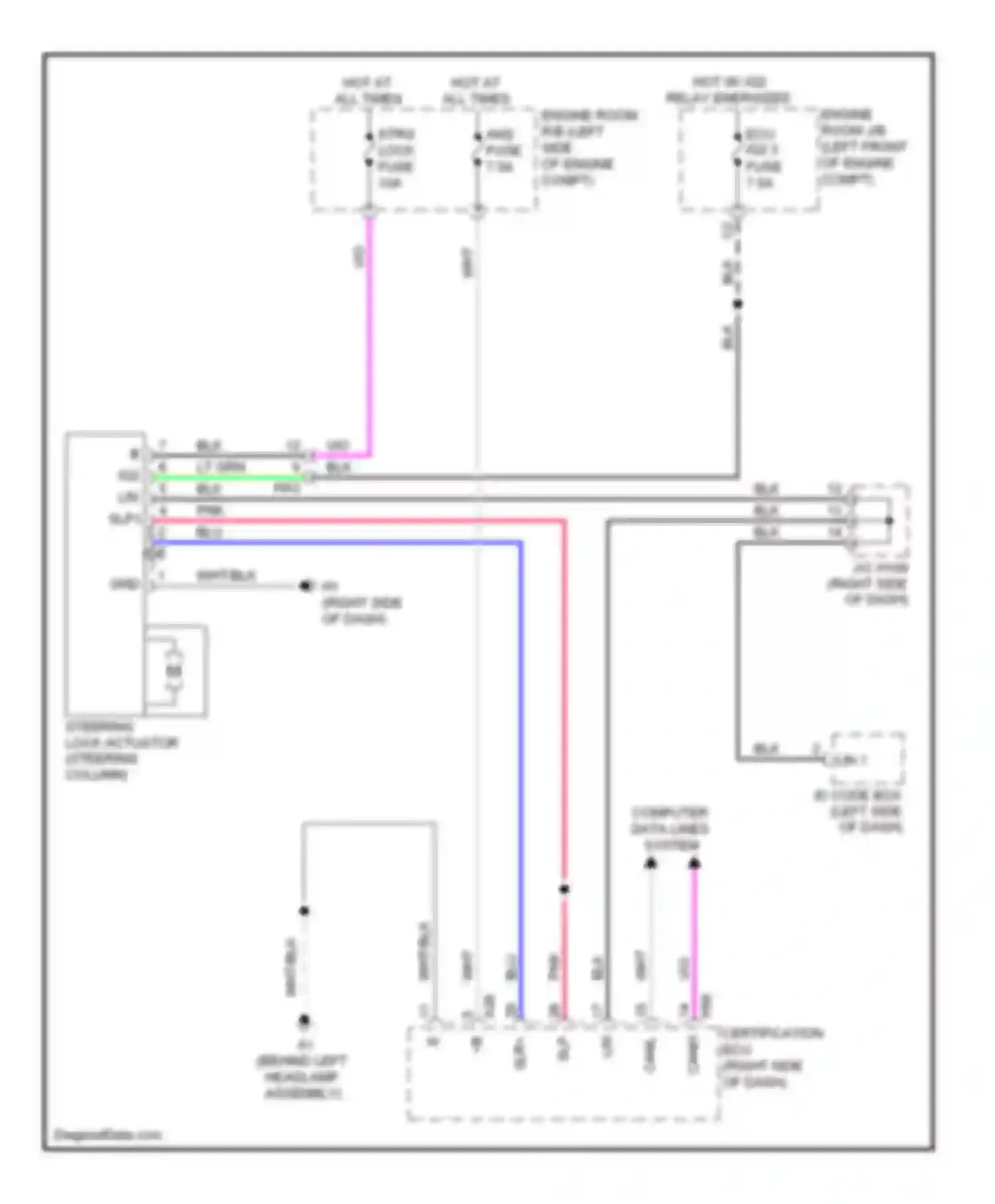 ES Lexus XV60 (2012-2015): Steering column circuit