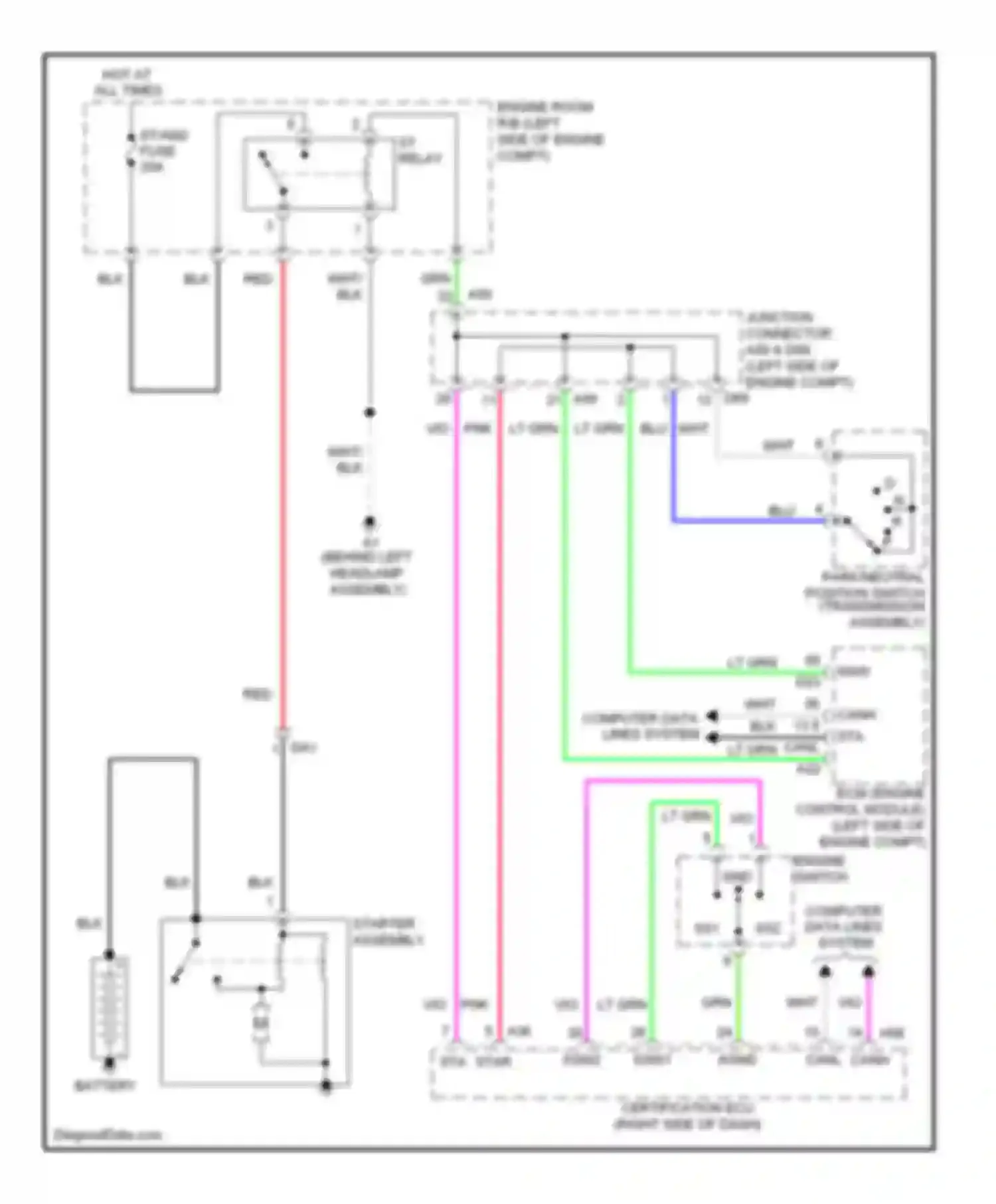 ES Lexus XV60 (2012-2015): Starting circuit