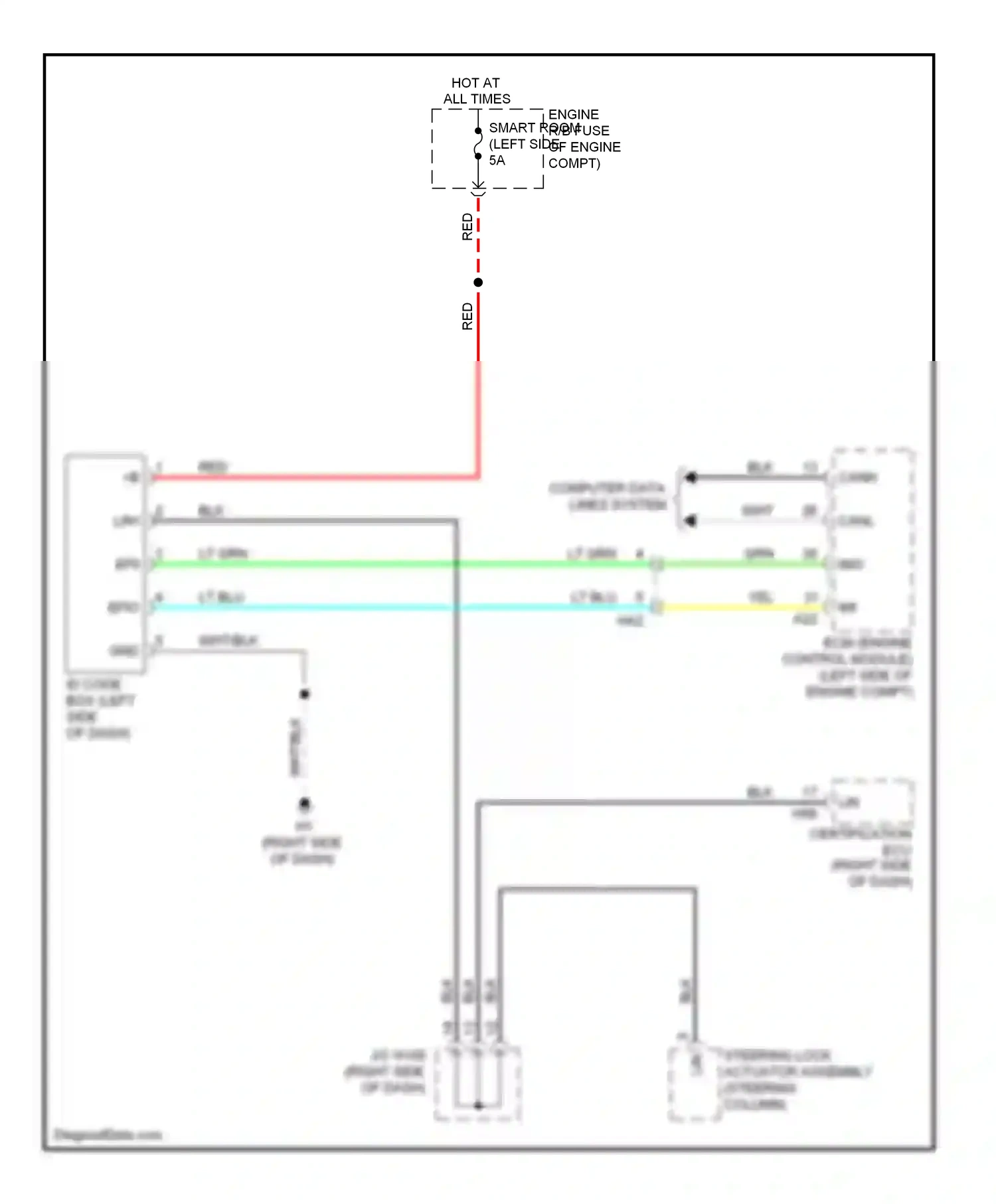 Lexus ES XV60 (2012-2015) imo wiring diagram  (1 of 1)