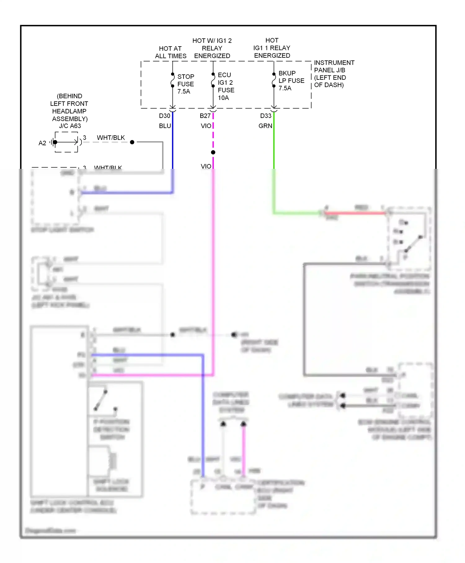 Lexus ES XV60 (2012-2015) (left kick panel) wiring diagram  (6 of 13)