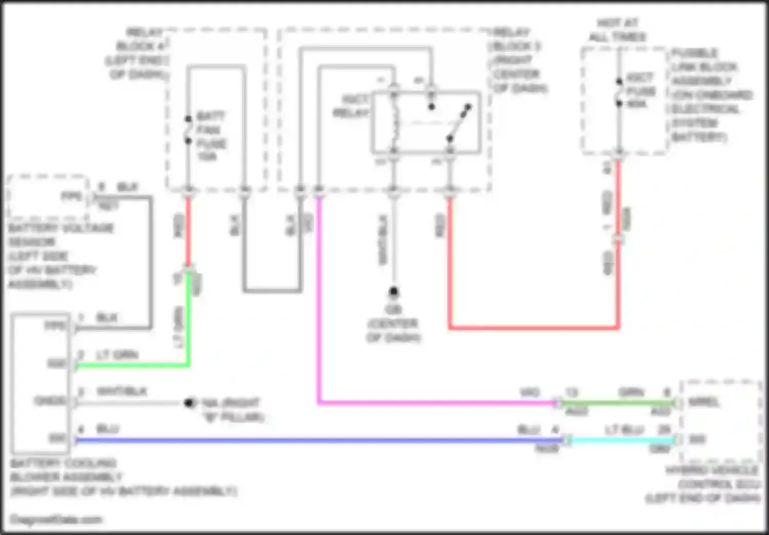 ES Lexus XV70 facelift (2021-2024): Battery cooling fan circuit