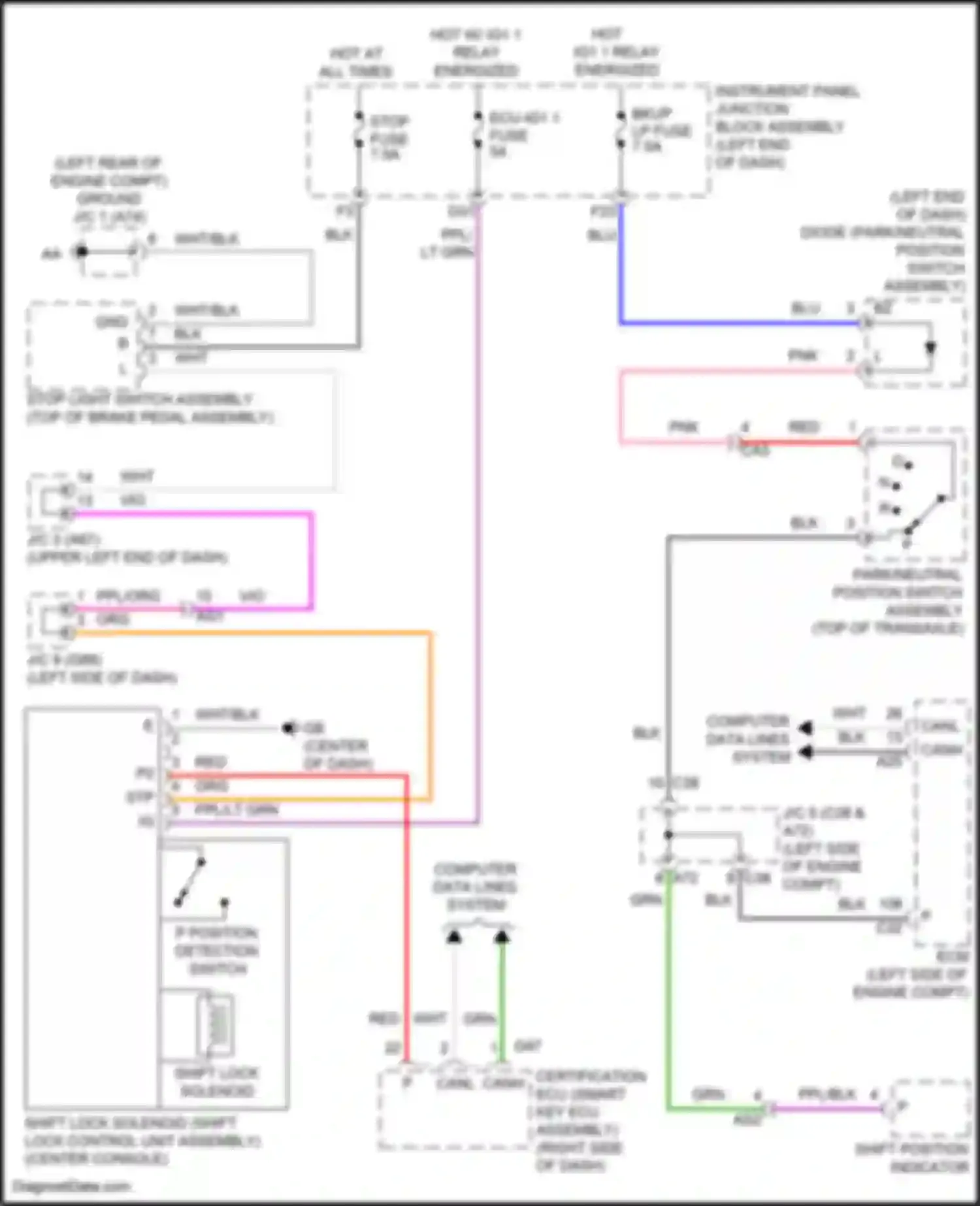 ES Lexus XV70 facelift (2021-2024): Shift interlock circuit
