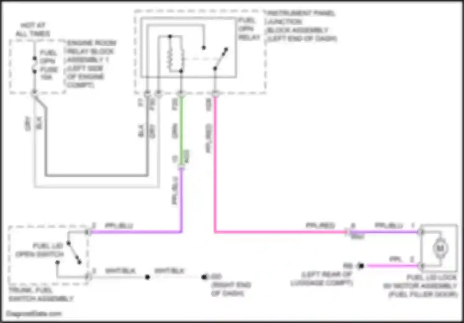 ES Lexus XV70 facelift (2021-2024): Fuel door release circuit