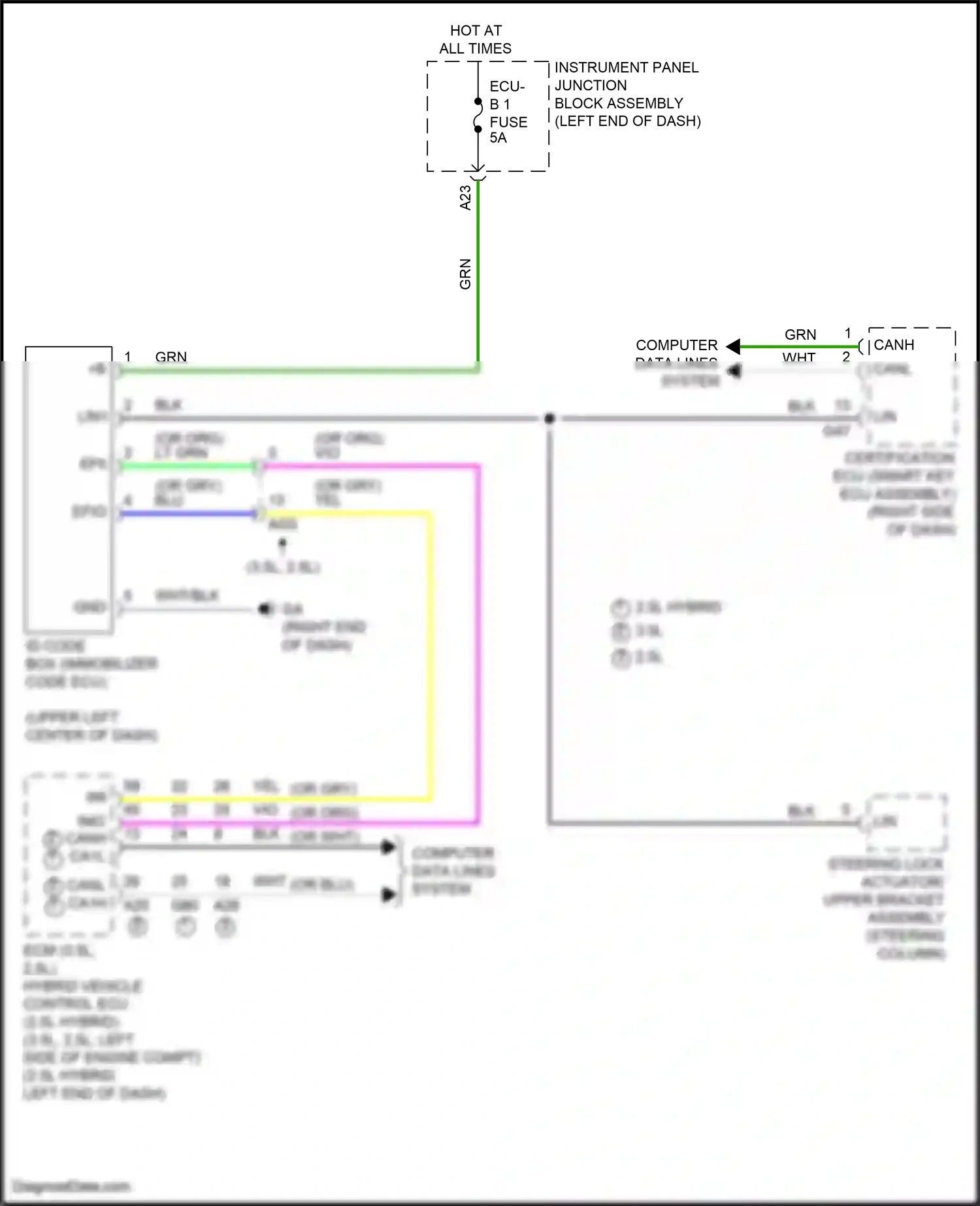 Wiring diagram blu for Lexus ES XV70 facelift (2021-2024) (99 of 159)