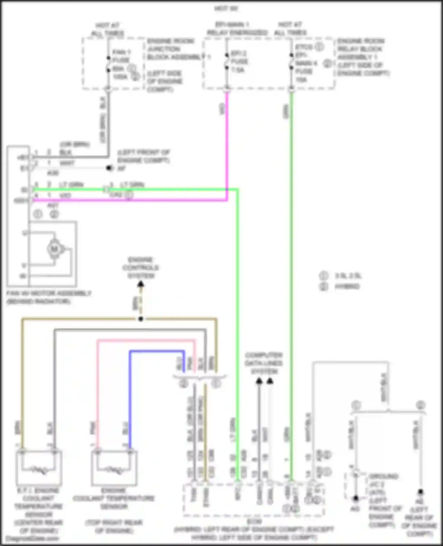 ES Lexus XV70 (2018-2021): Cooling fan circuit