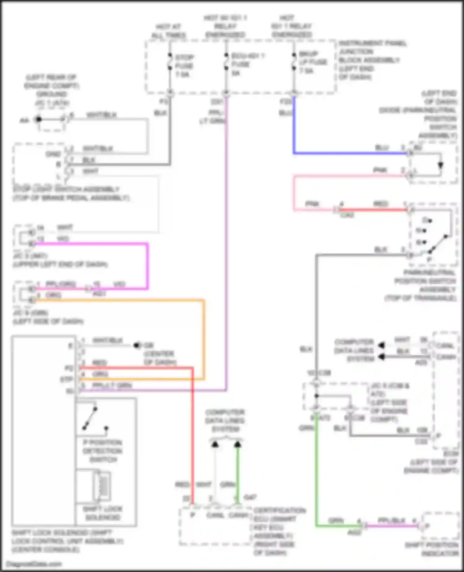 ES Lexus XV70 (2018-2021): Shift interlock circuit
