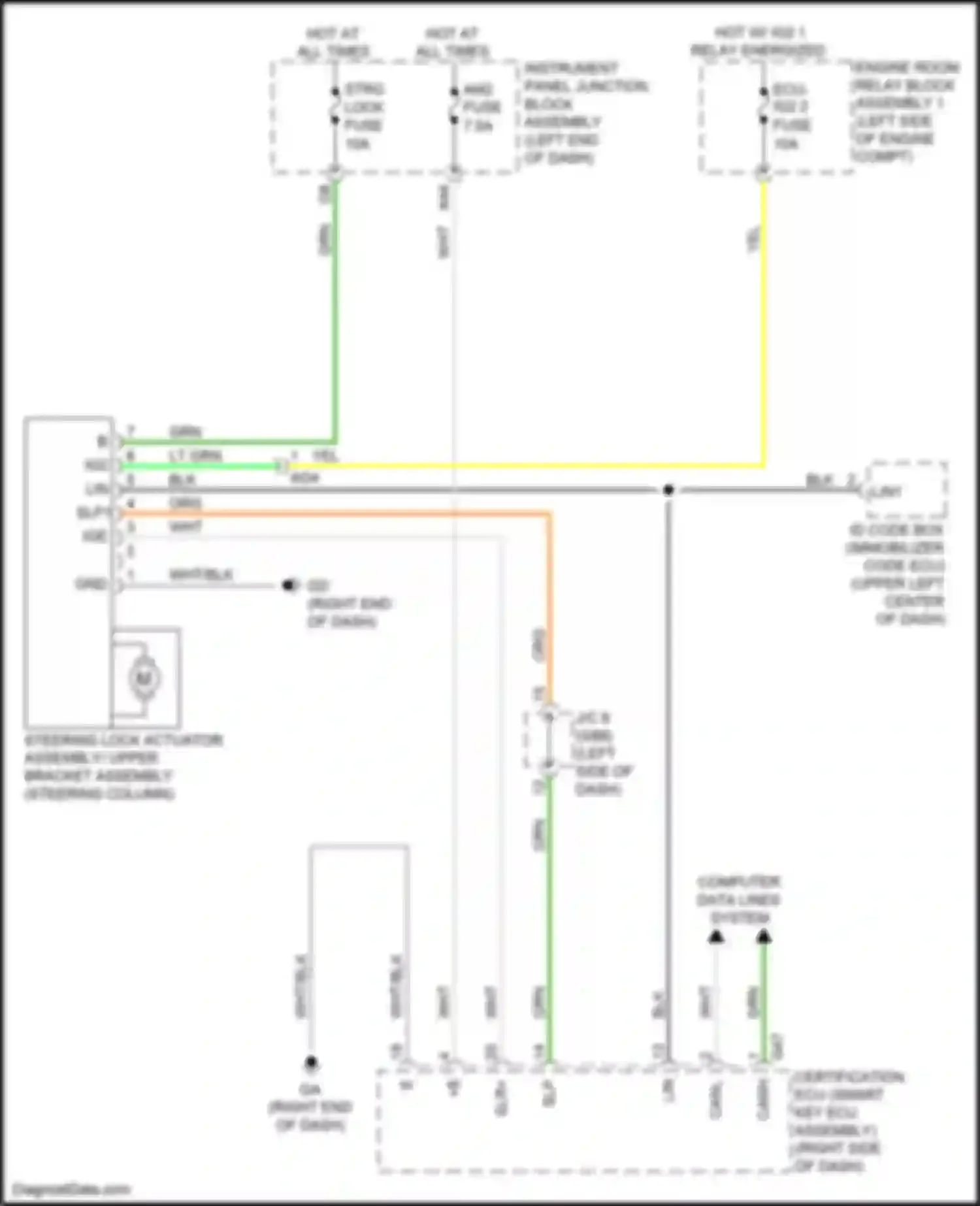 ES Lexus XV70 (2018-2021): Steering column circuit