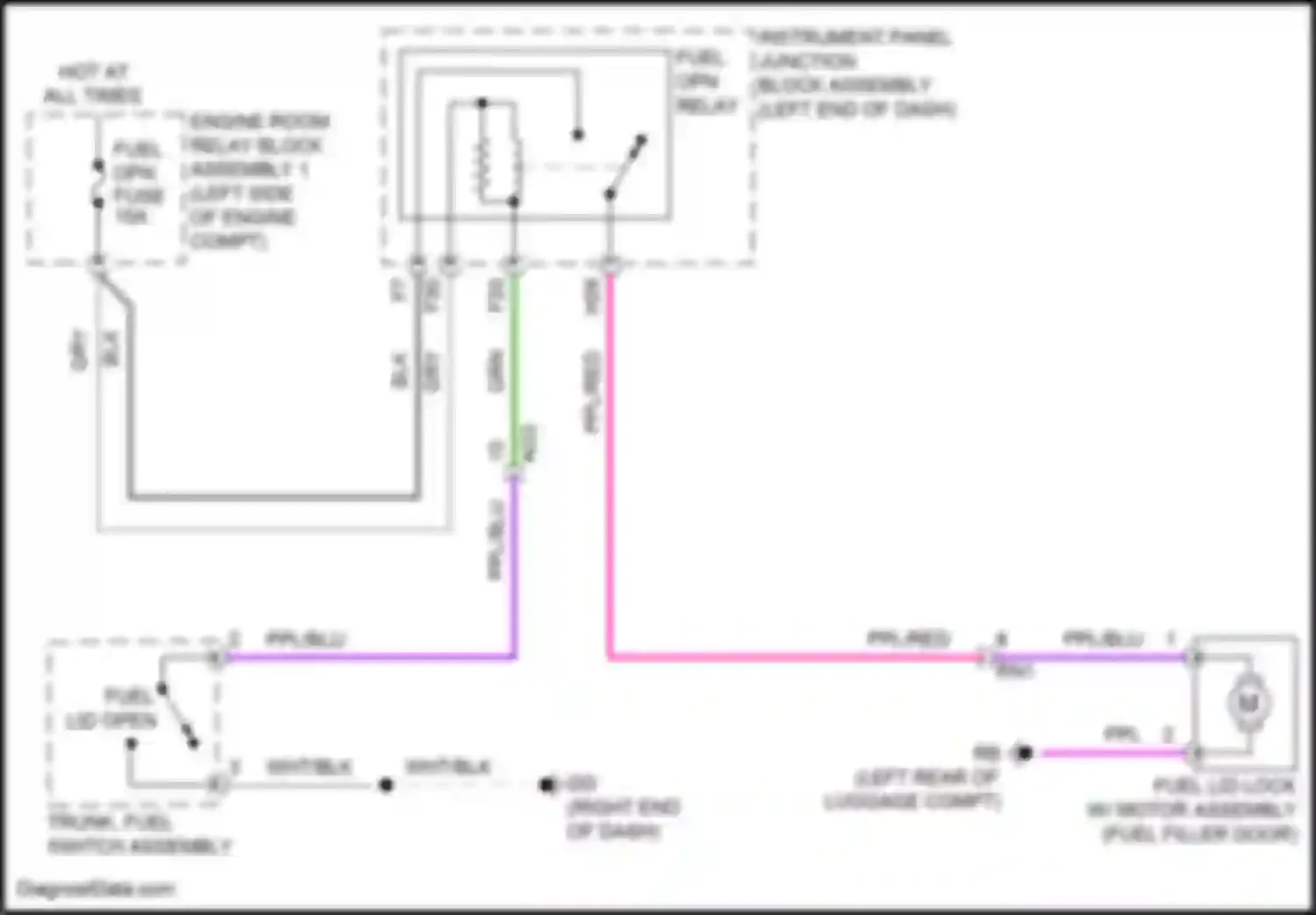 ES Lexus XV70 (2018-2021): Fuel door release circuit