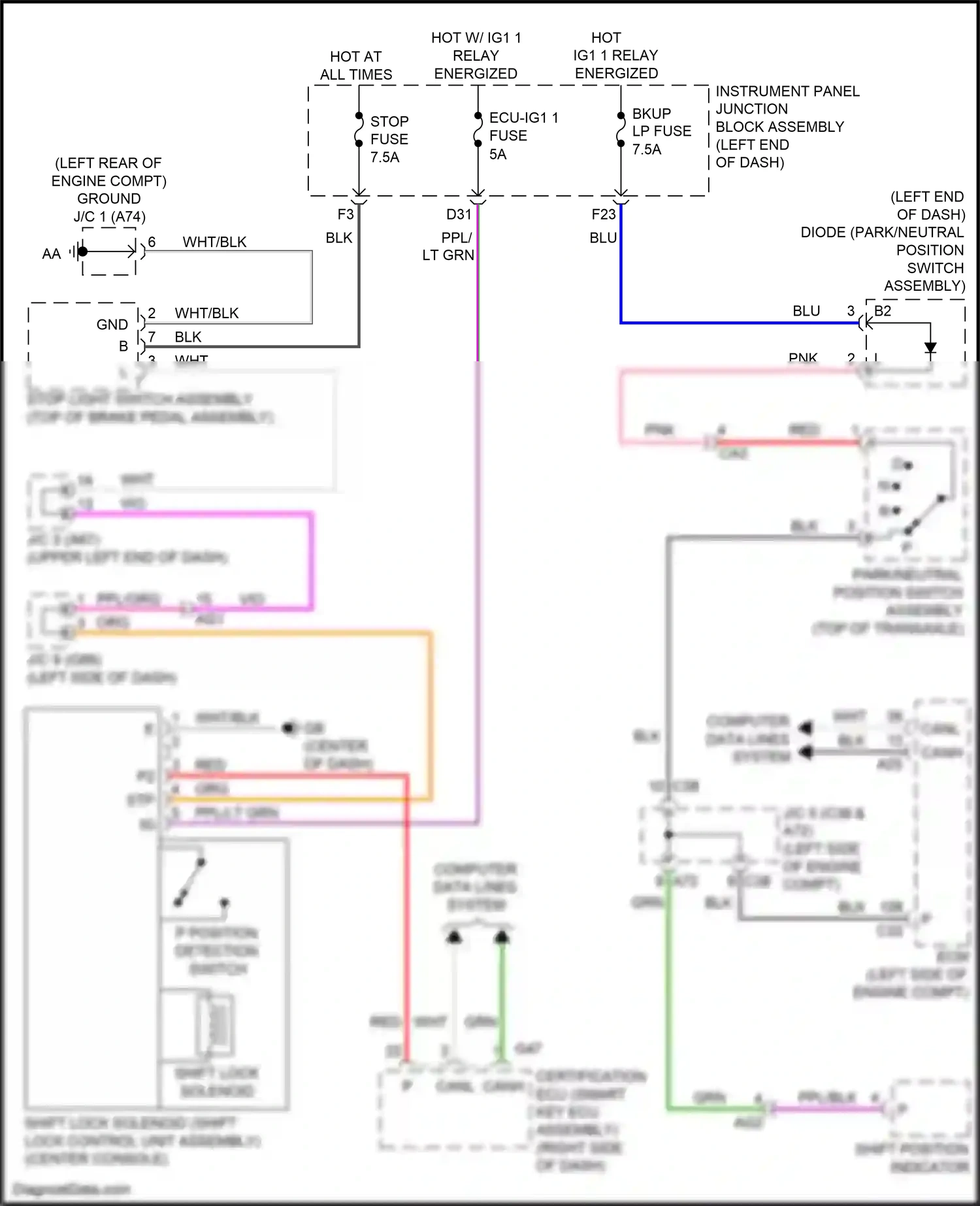 Wiring diagram pnk for Lexus ES XV70 (2018-2021) (94 of 120)