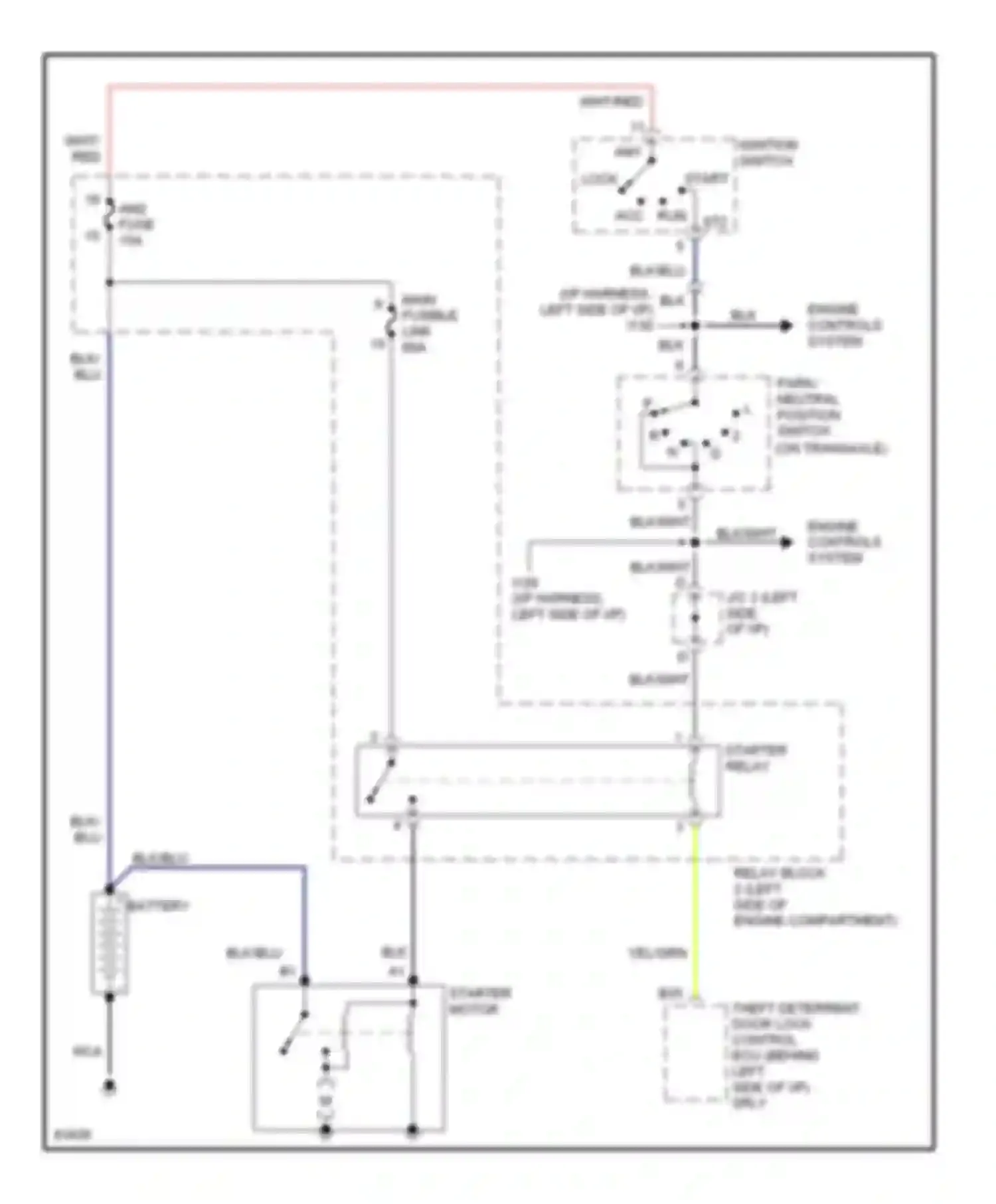GS Lexus I (1993-1997): Starting circuit