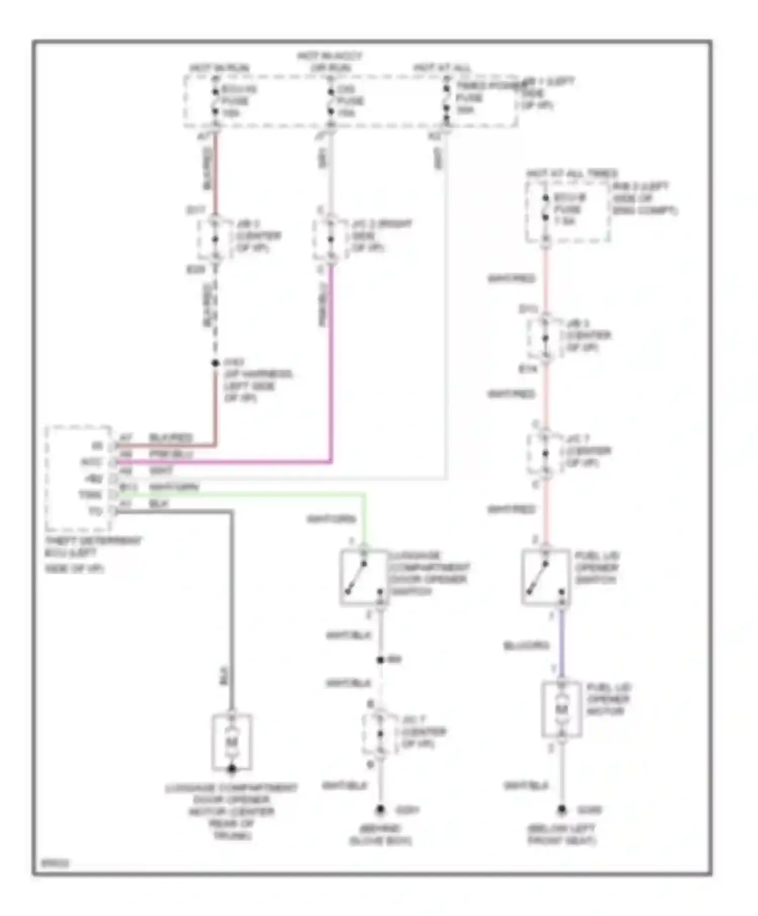 GS Lexus I (1993-1997): Trunk & fuel door release circuit