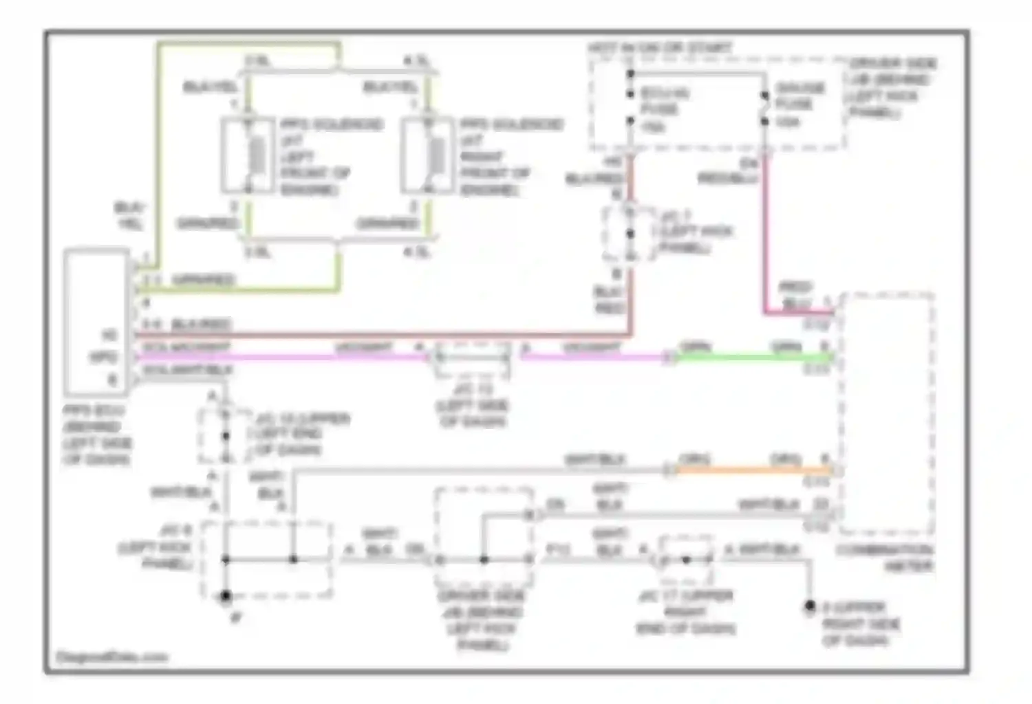 GS Lexus II facelift (2000-2004): Electronic power steering circuit