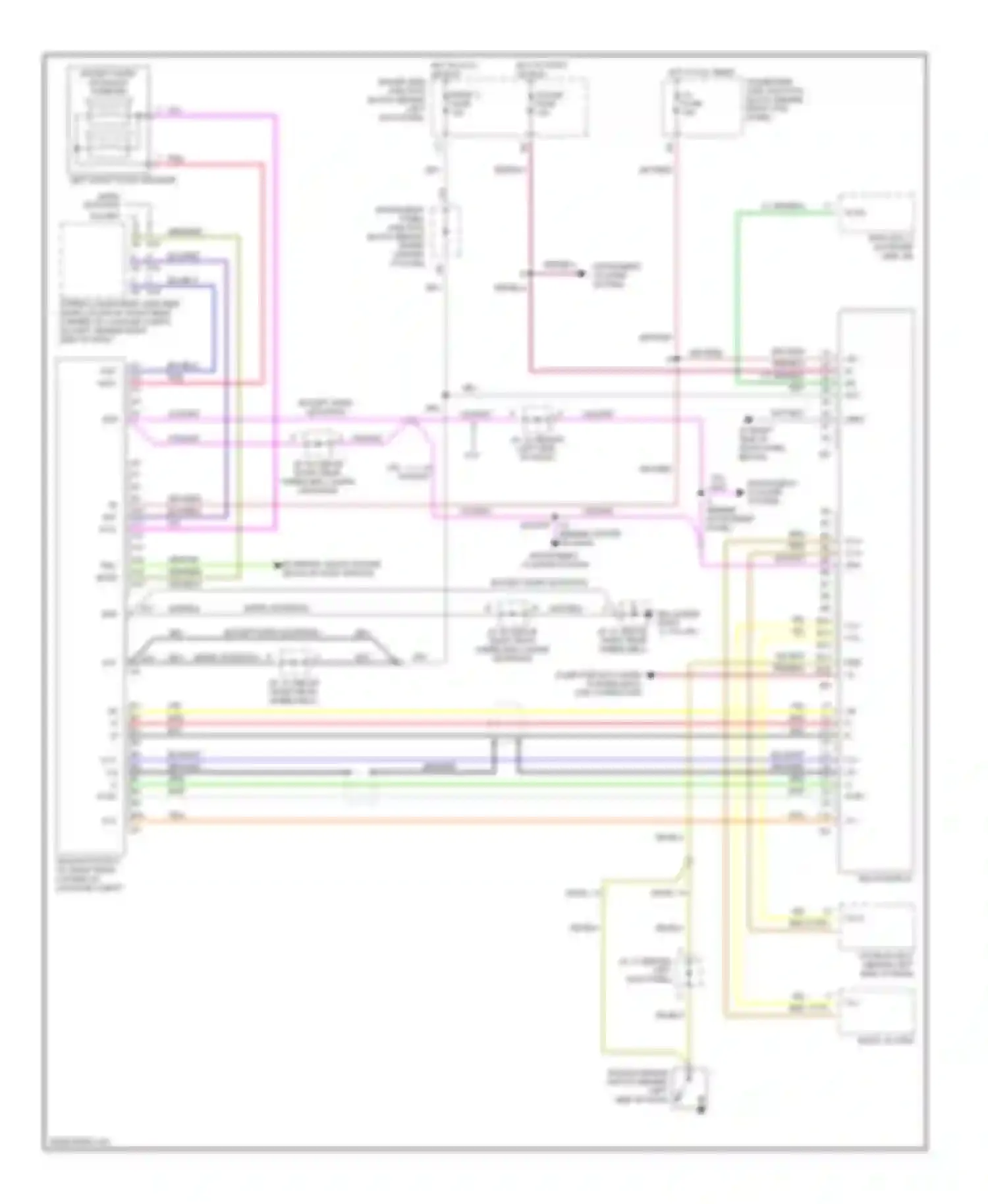 GS Lexus II facelift (2000-2004): Navigation circuit