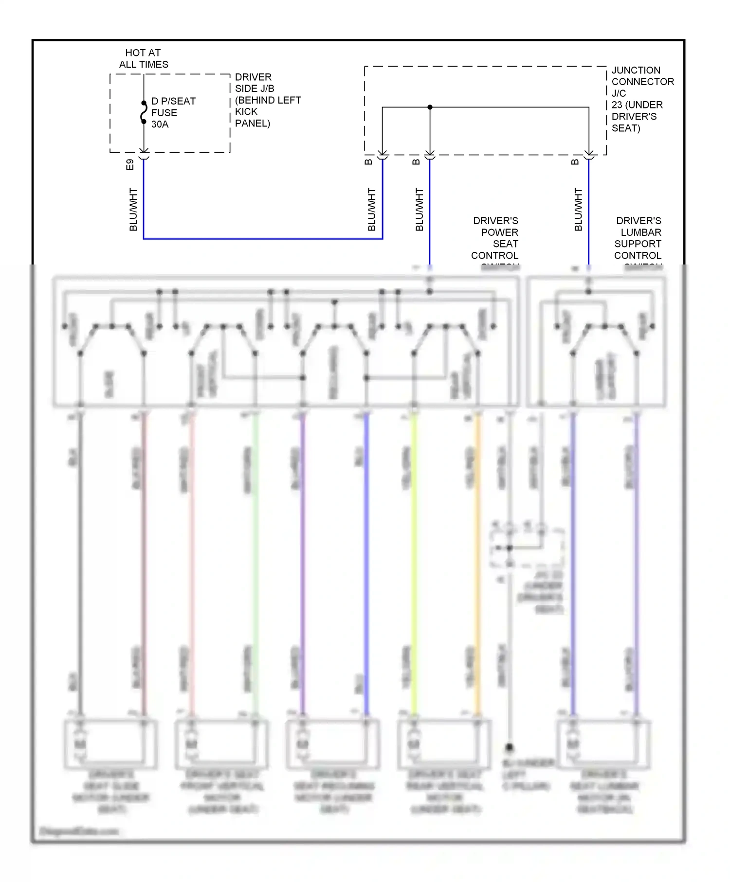 Lexus GS II facelift (2000-2004) front wiring diagram  (1 of 3)
