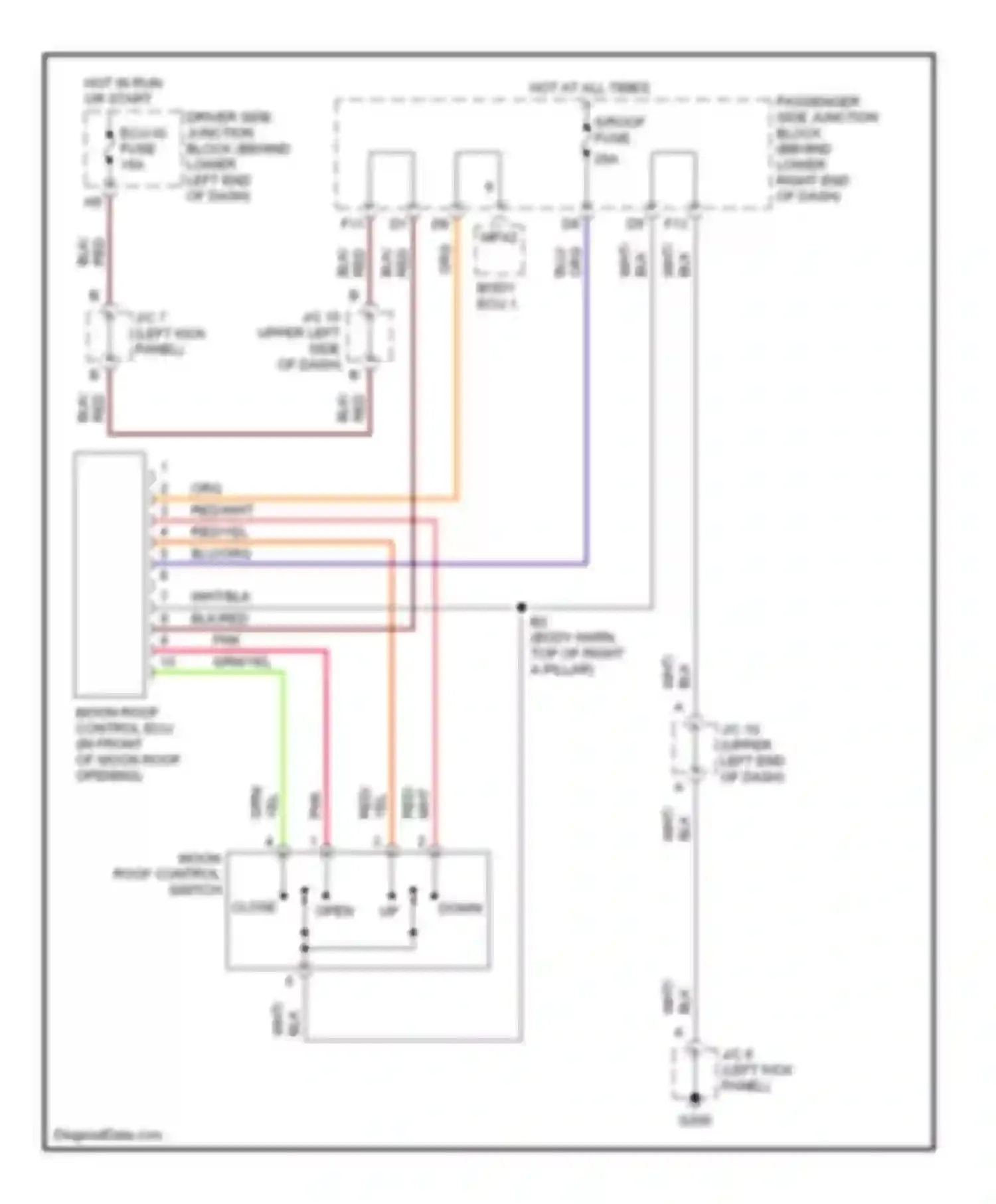 GS Lexus II (1997-2000): Power top/sunroof circuits