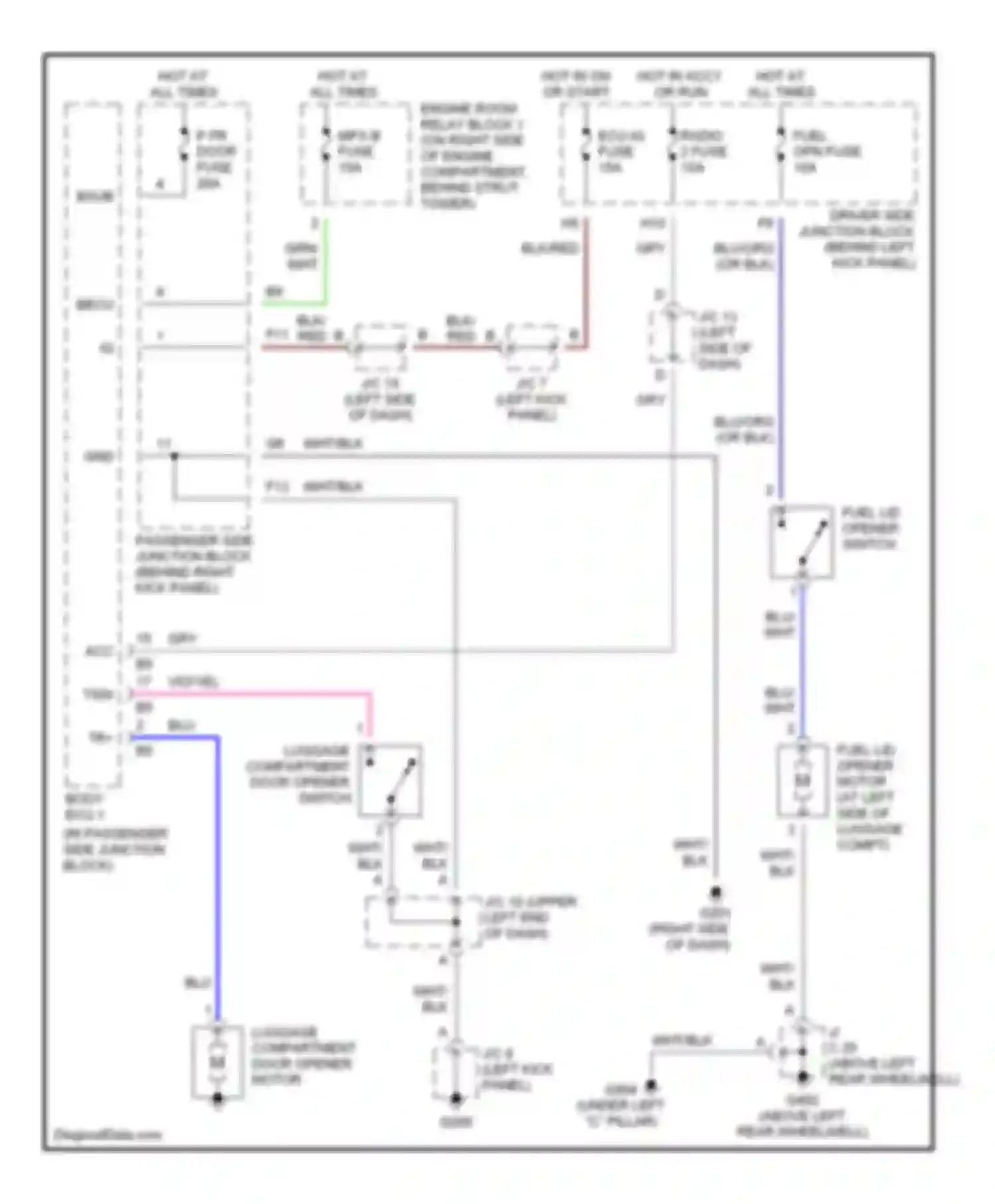 GS Lexus II (1997-2000): Trunk, tailgate, fuel door circuits