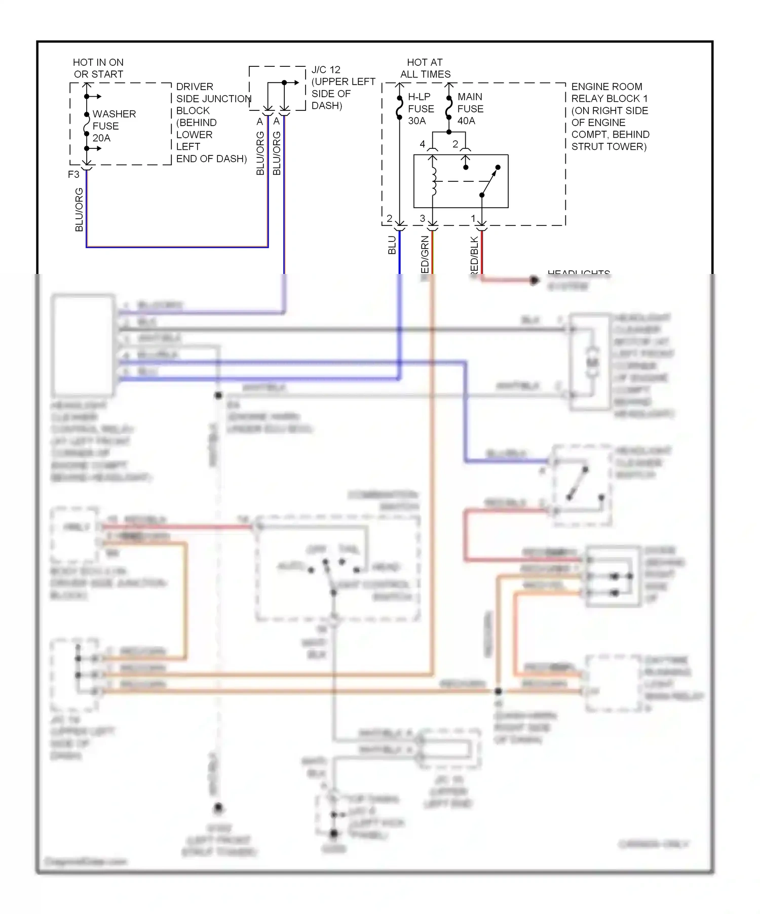 Wiring diagram blu/blk for Lexus GS II (1997-2000) (32 of 40)