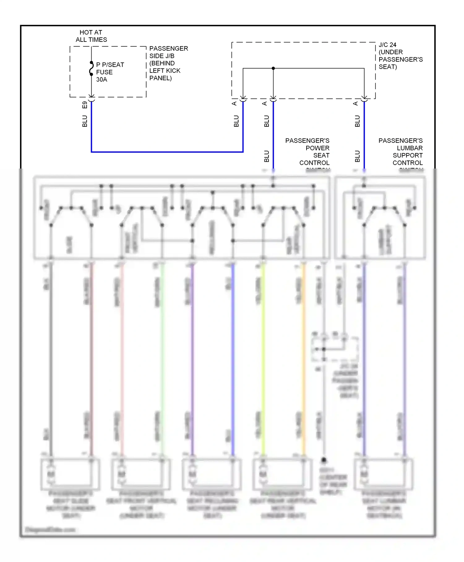 Wiring diagram blu/red for Lexus GS II (1997-2000) (25 of 39)