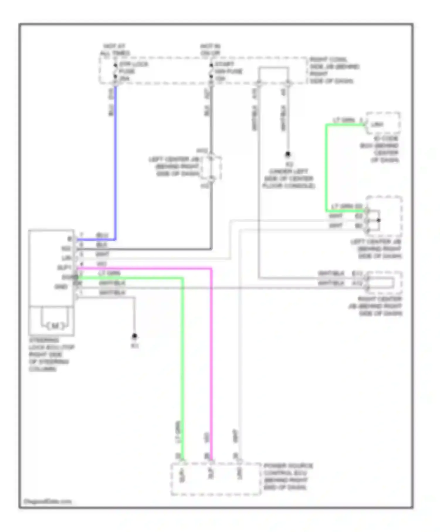 GS Lexus III facelift (2007-2011): Steering column circuit