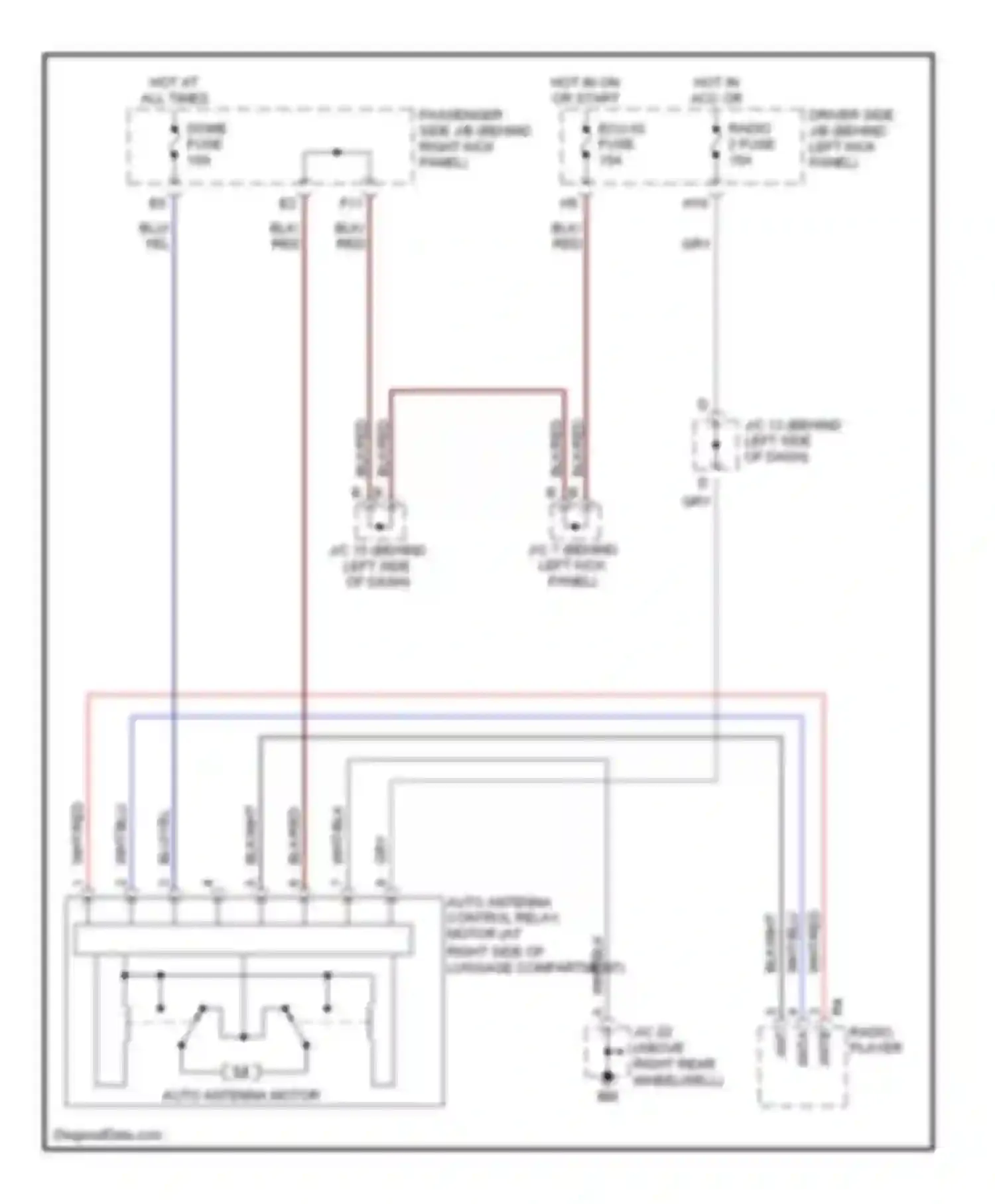 GS Lexus III (2004-2007): Power antenna circuit