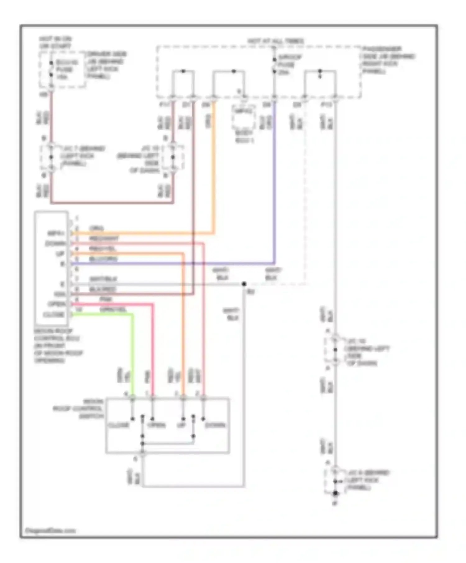 GS Lexus III (2004-2007): Power top/sunroof circuit
