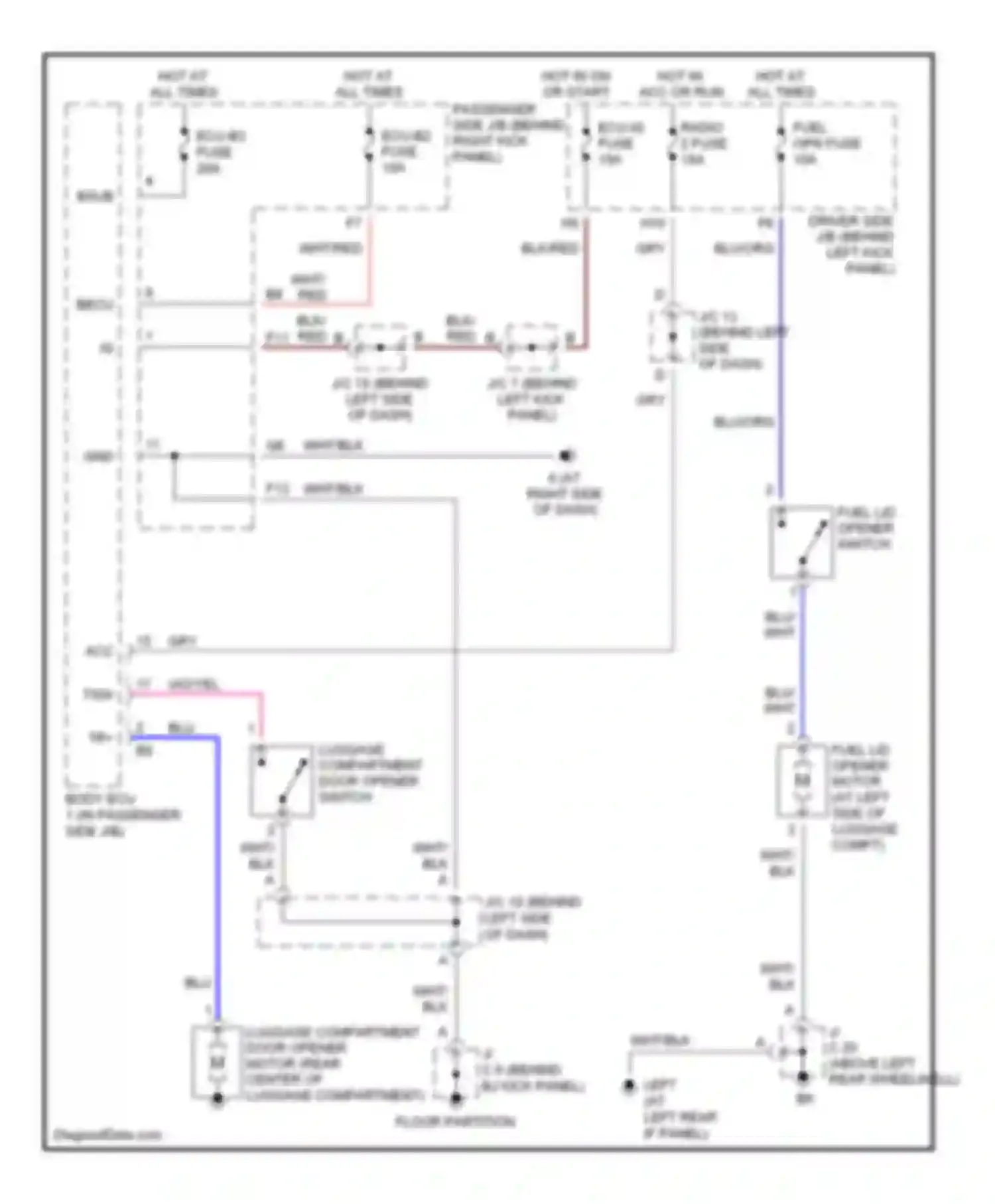 GS Lexus III (2004-2007): Trunk, tailgate, fuel door circuit