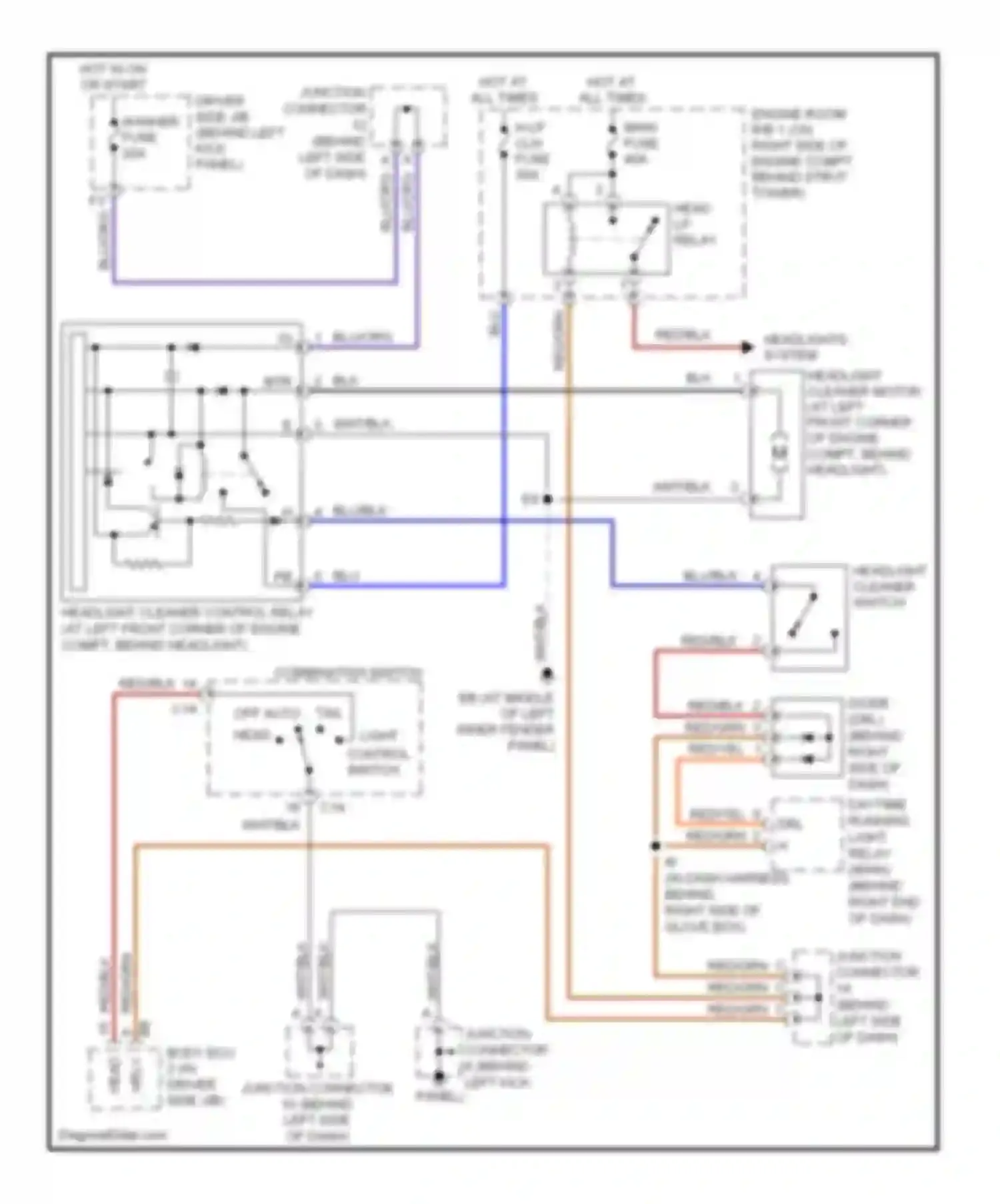 GS Lexus III (2004-2007): Headlamp washer circuit