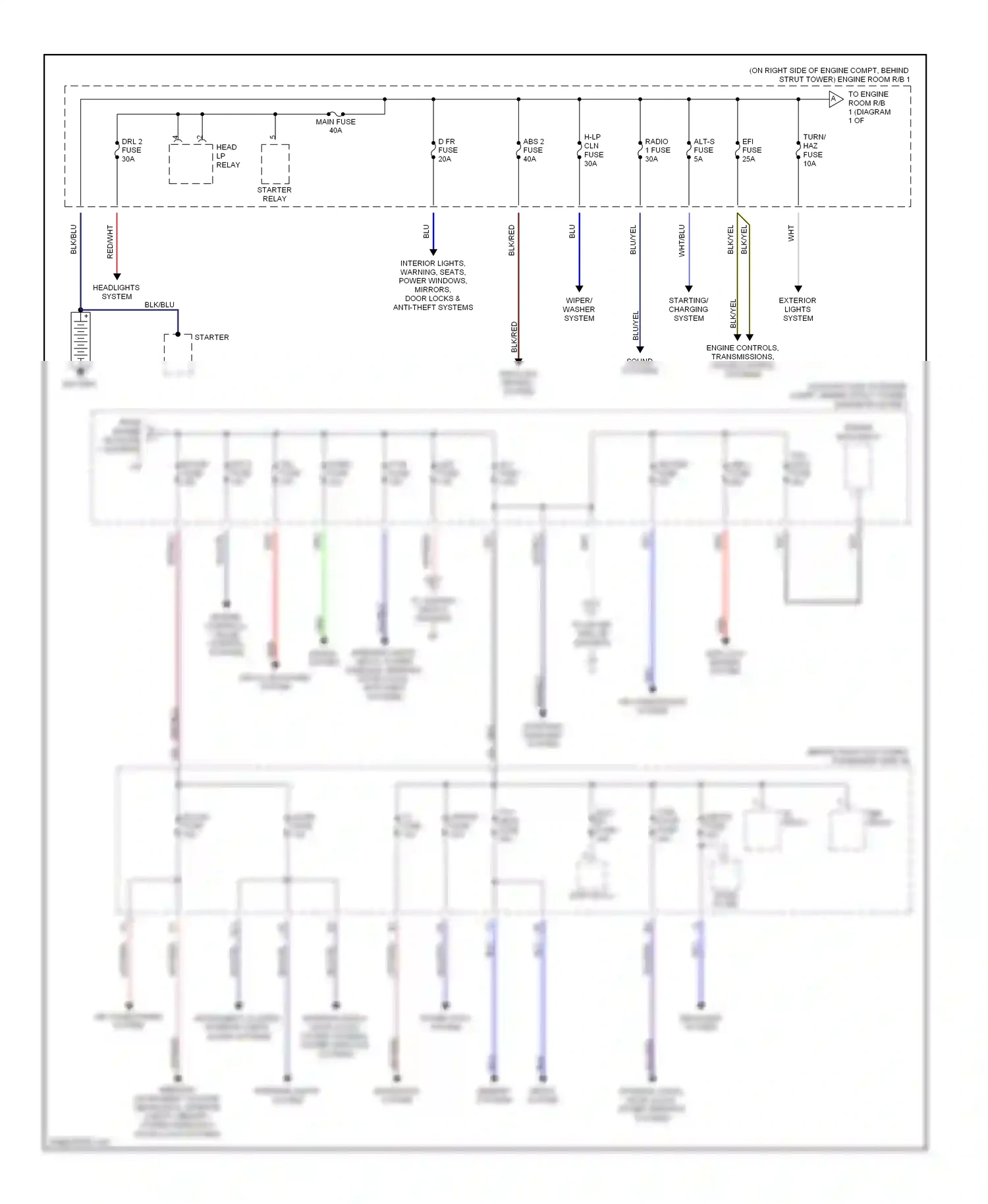 Wiring diagram main fuse for Lexus GS III (2004-2007) (3 of 4)