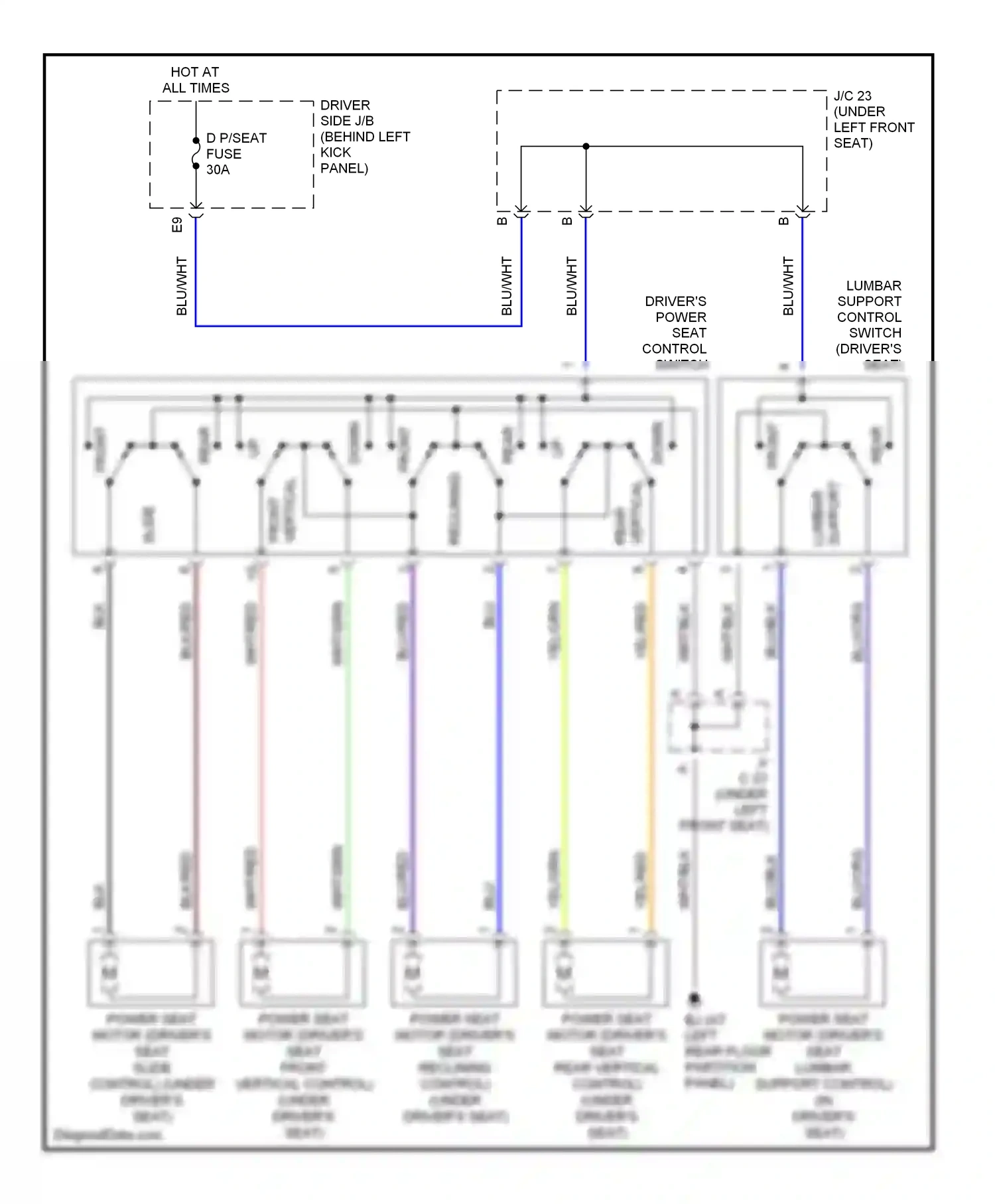 Wiring diagram vertical front for Lexus GS III (2004-2007) (1 of 2)