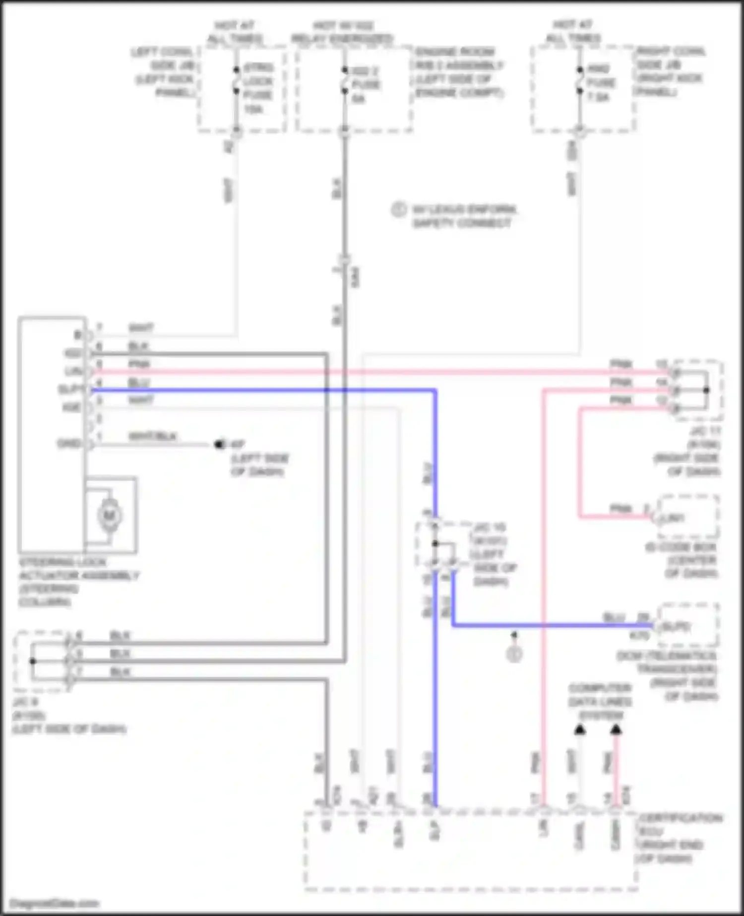 GS Lexus IV facelift (2015-2020): Steering column circuit