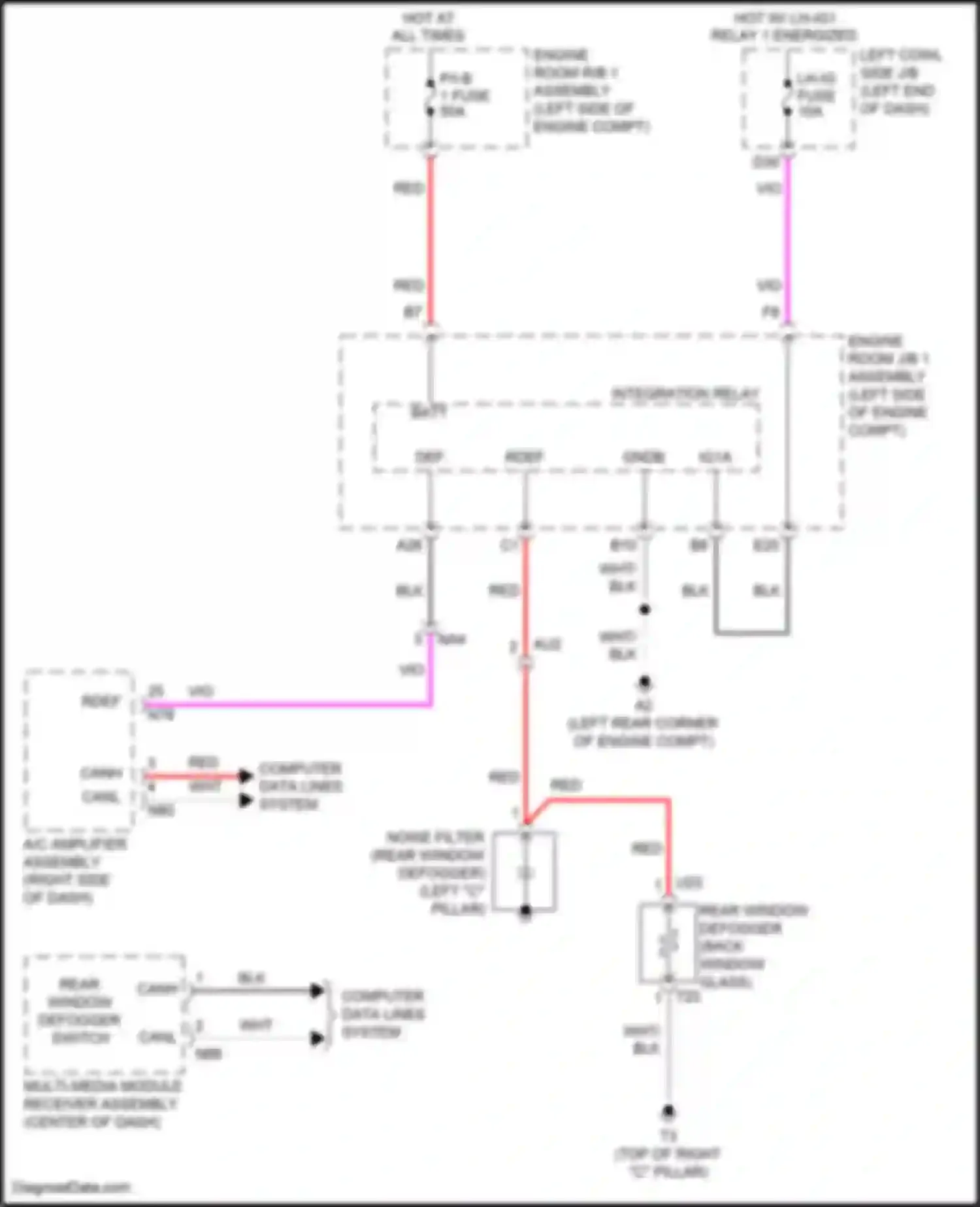 Wiring diagram multi-media module receiver assembly for Lexus GS IV facelift (2015-2020)